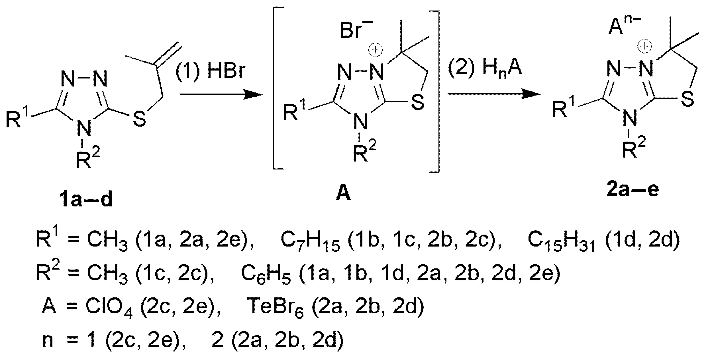 Ijms 26 06845 sch001