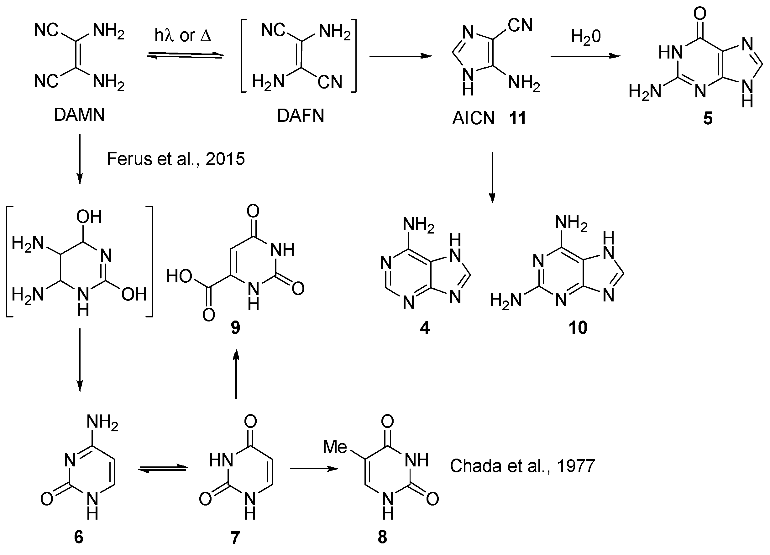 Ijms 26 06952 sch001