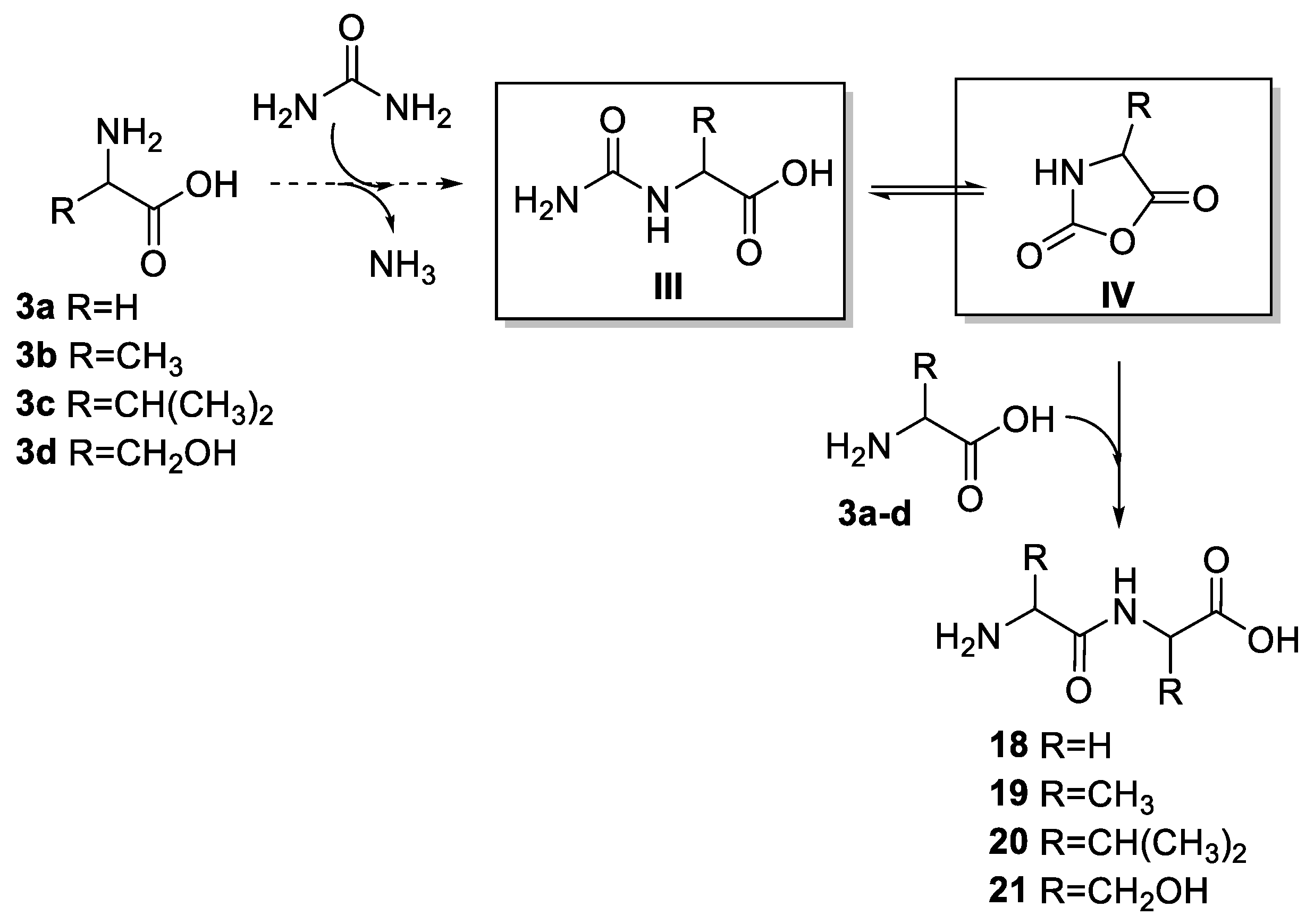 Ijms 26 06952 sch003