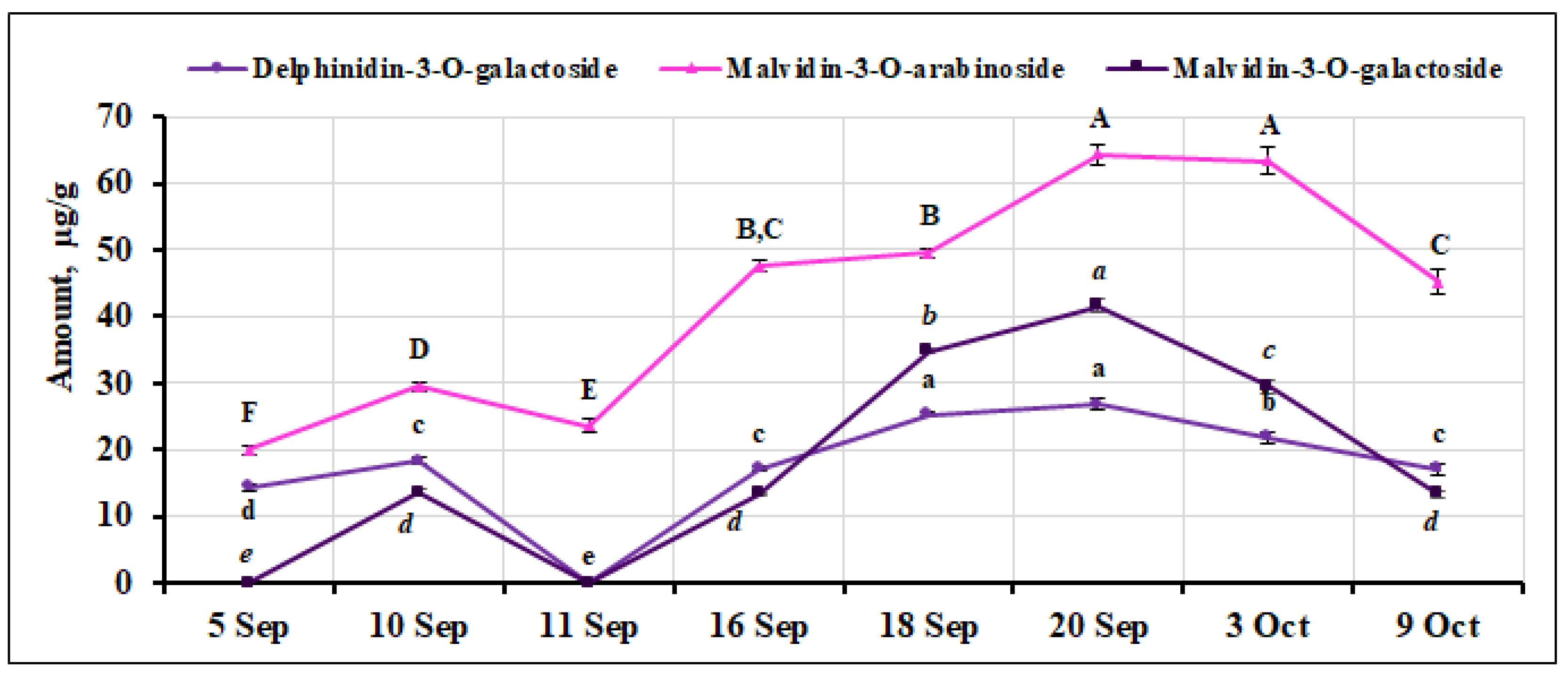 Ijms 26 06956 g009 Ijms 26 06956 g009
