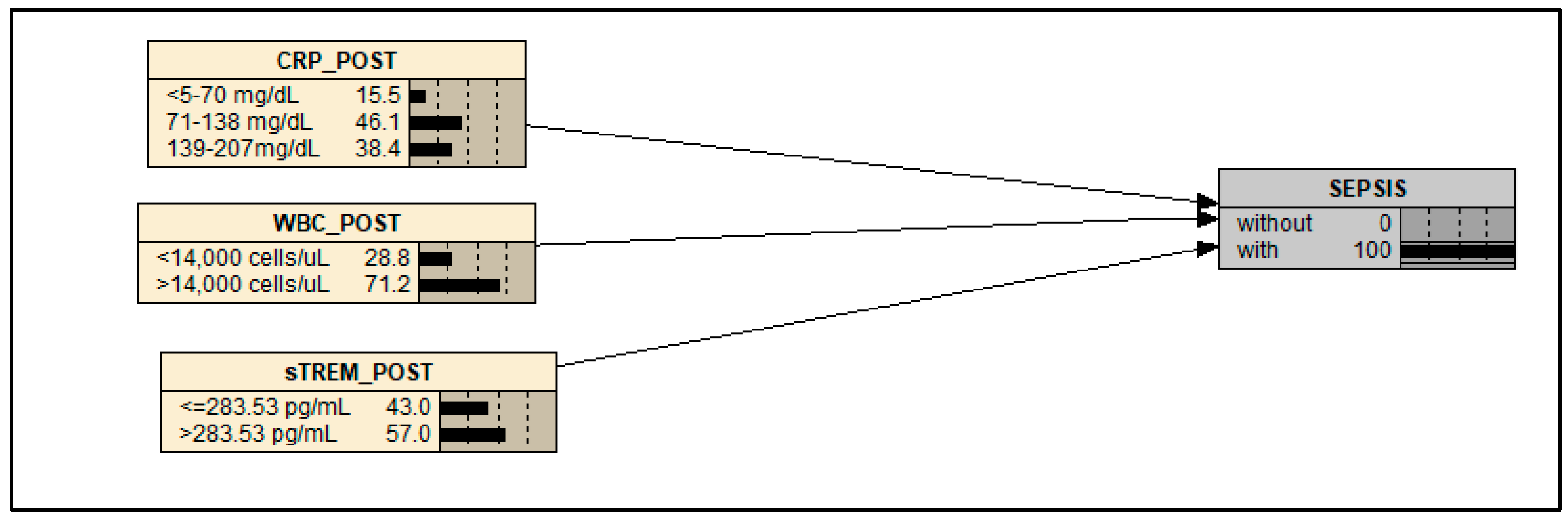 Ijms 26 07379 g002
