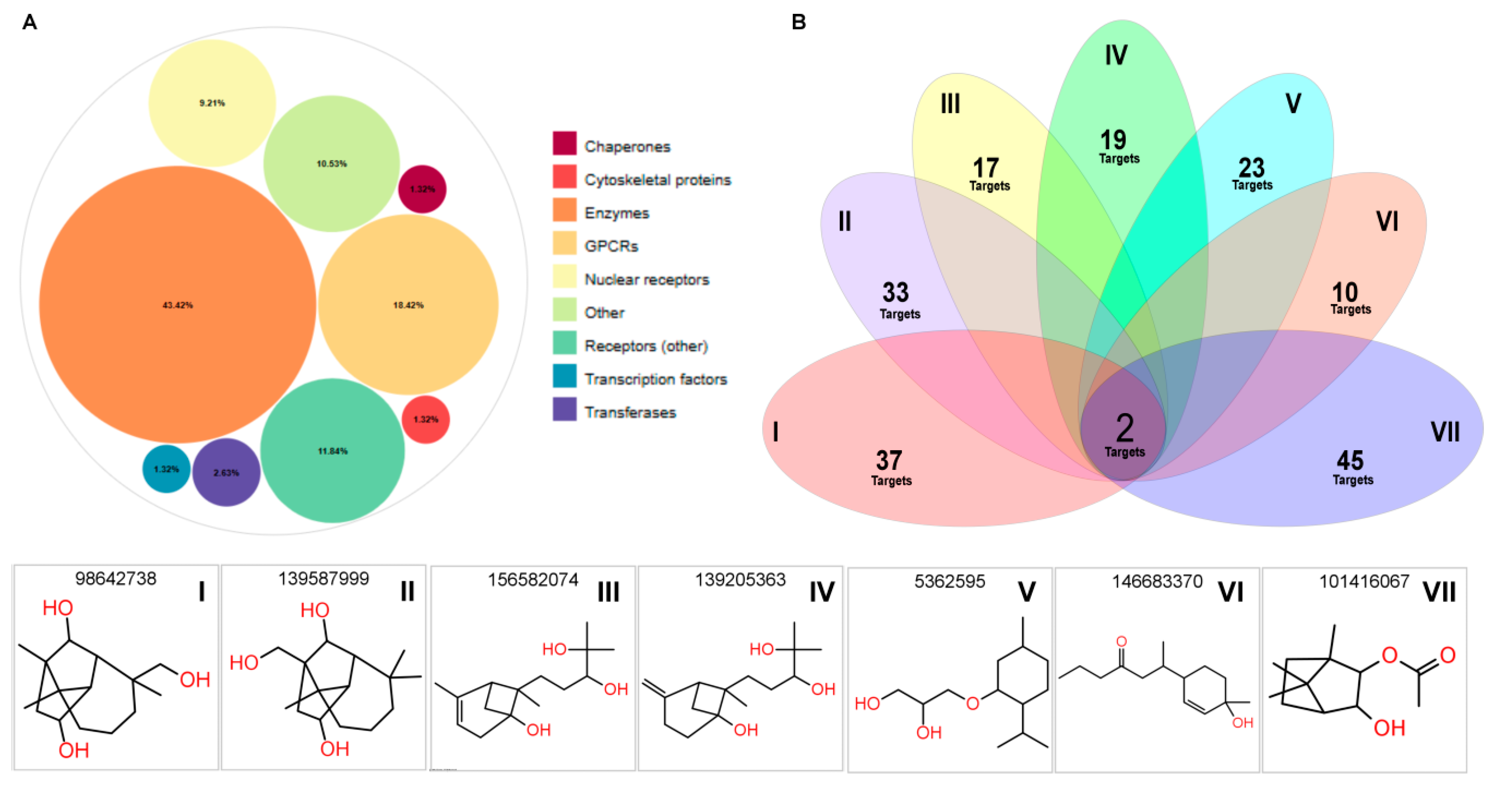 Ijms 26 07671 g006 Ijms 26 07671 g006