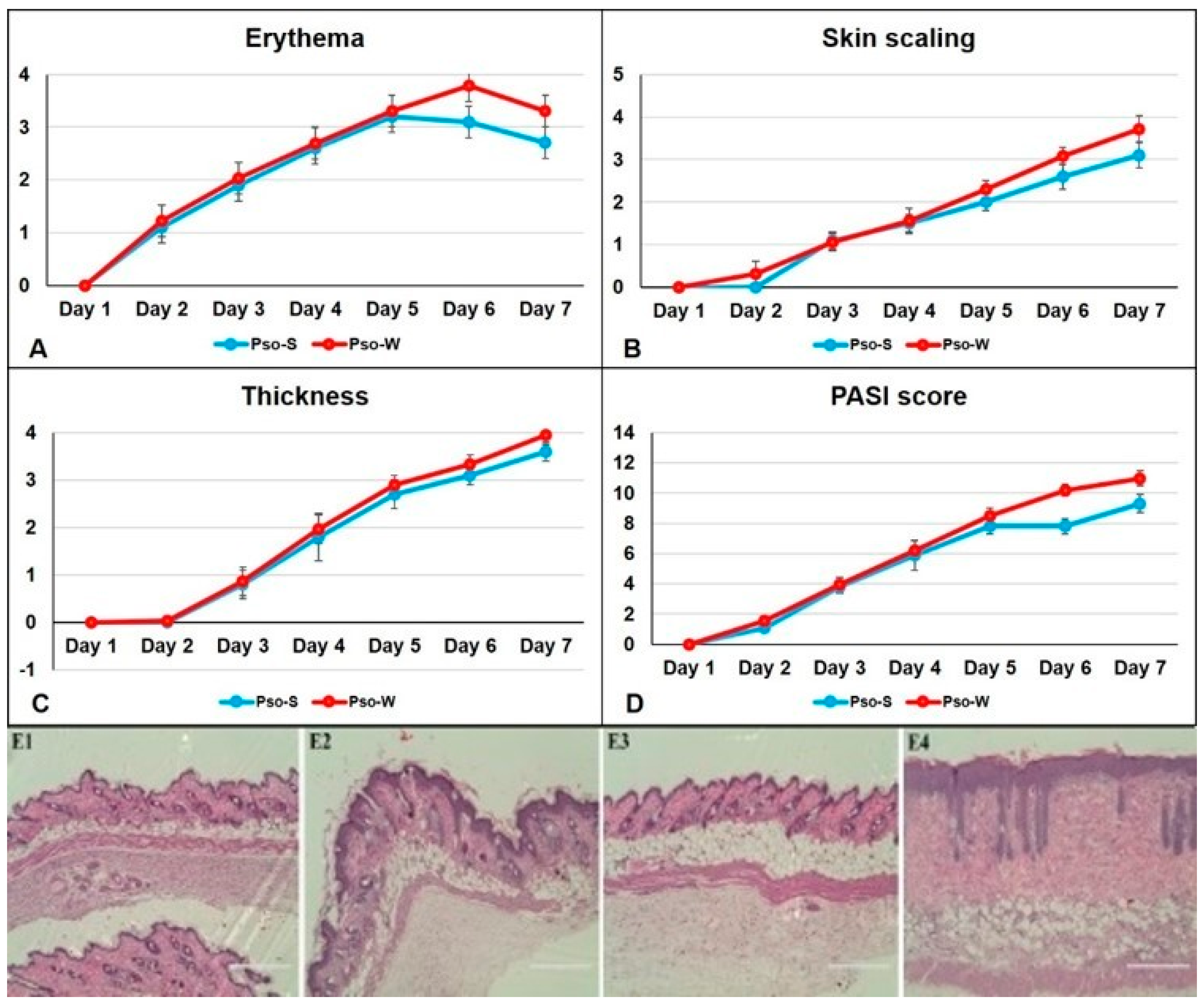 Ijms 26 07697 g001 Ijms 26 07697 g001
