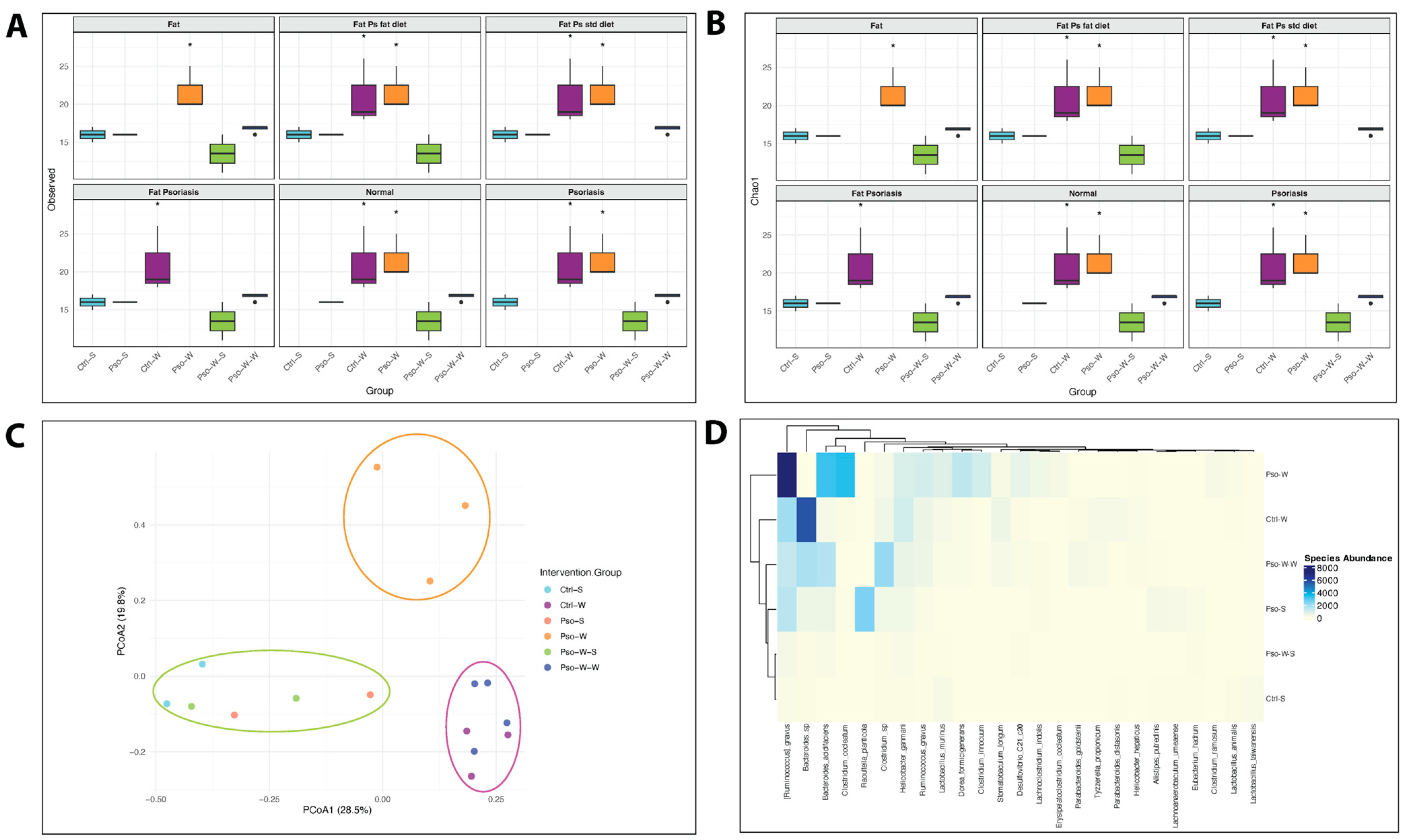 Ijms 26 07697 g009 Ijms 26 07697 g009