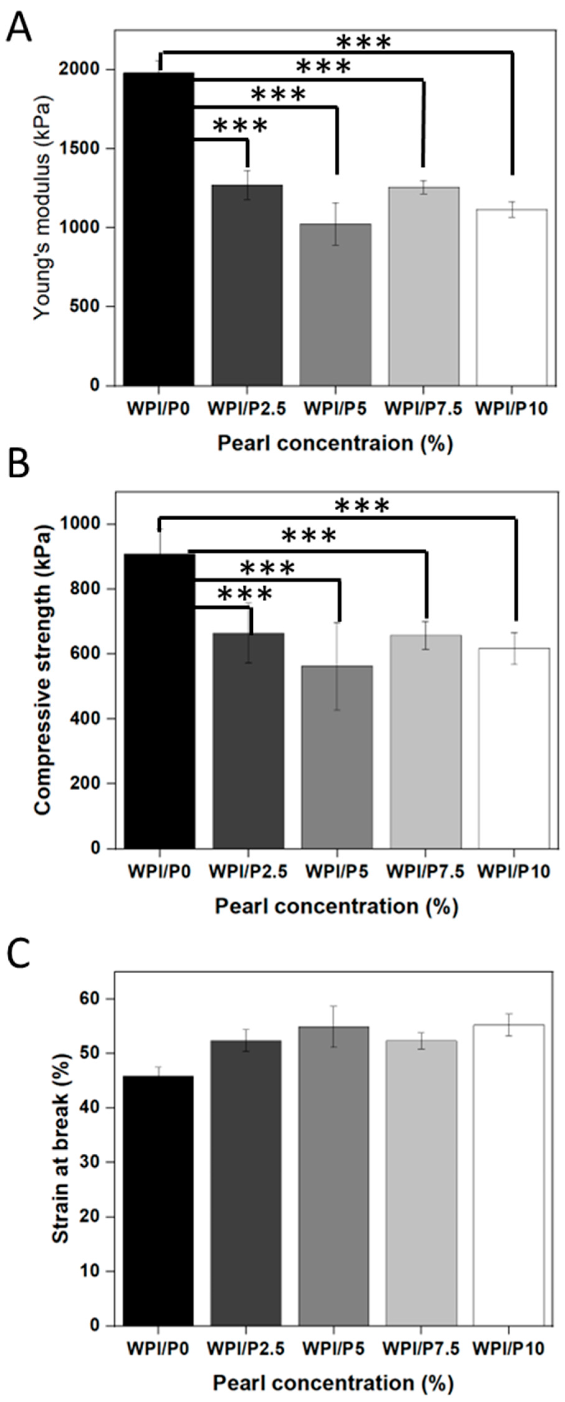 Ijms 26 07939 g004 Ijms 26 07939 g004