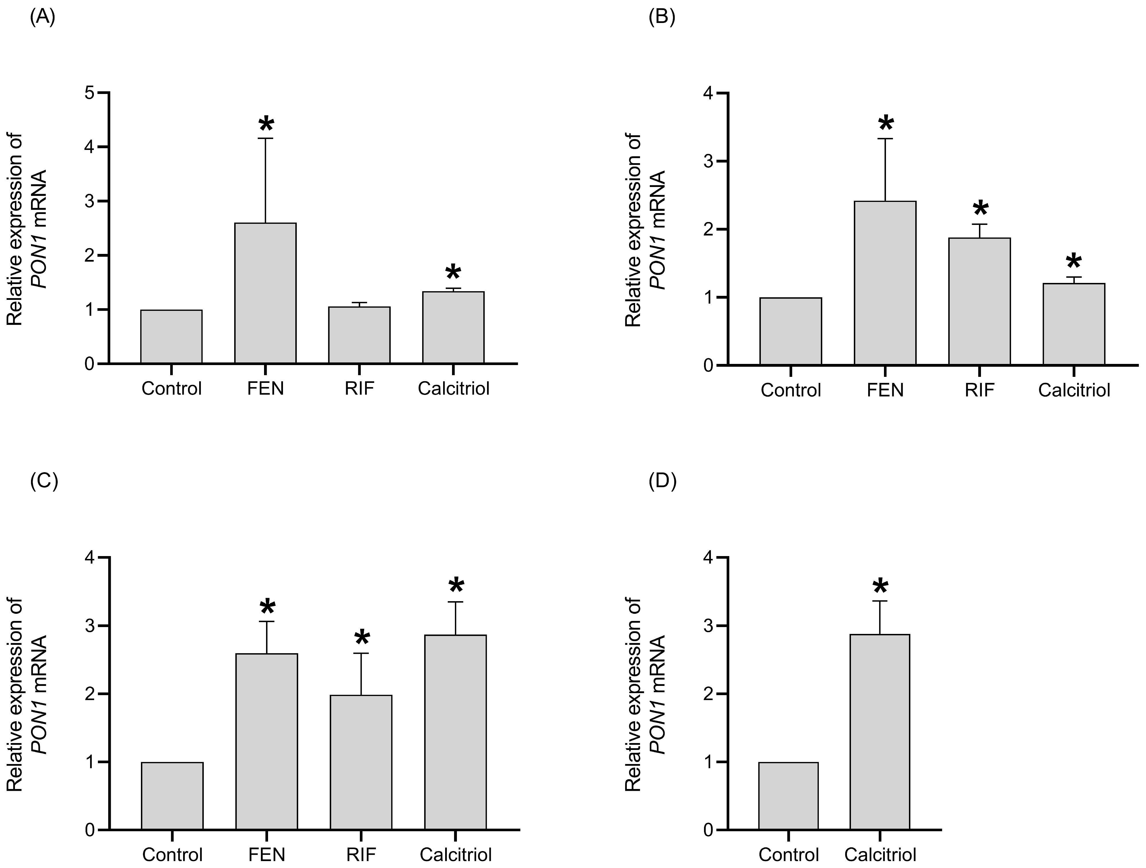 Ijms 26 07948 g002 Ijms 26 07948 g002