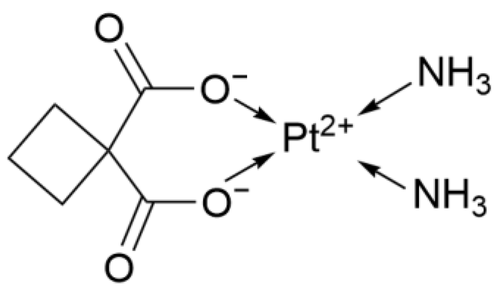 Ijms 26 07958 g002