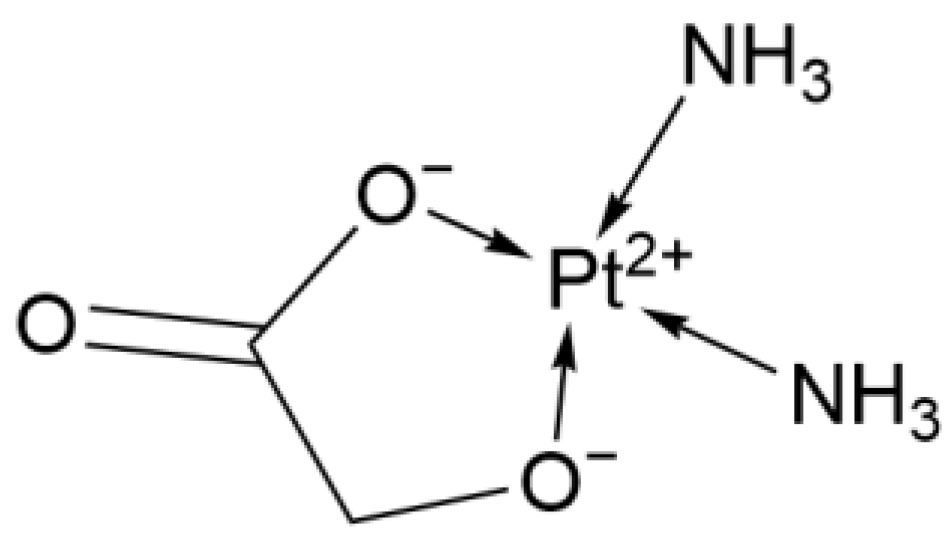 Ijms 26 07958 g003