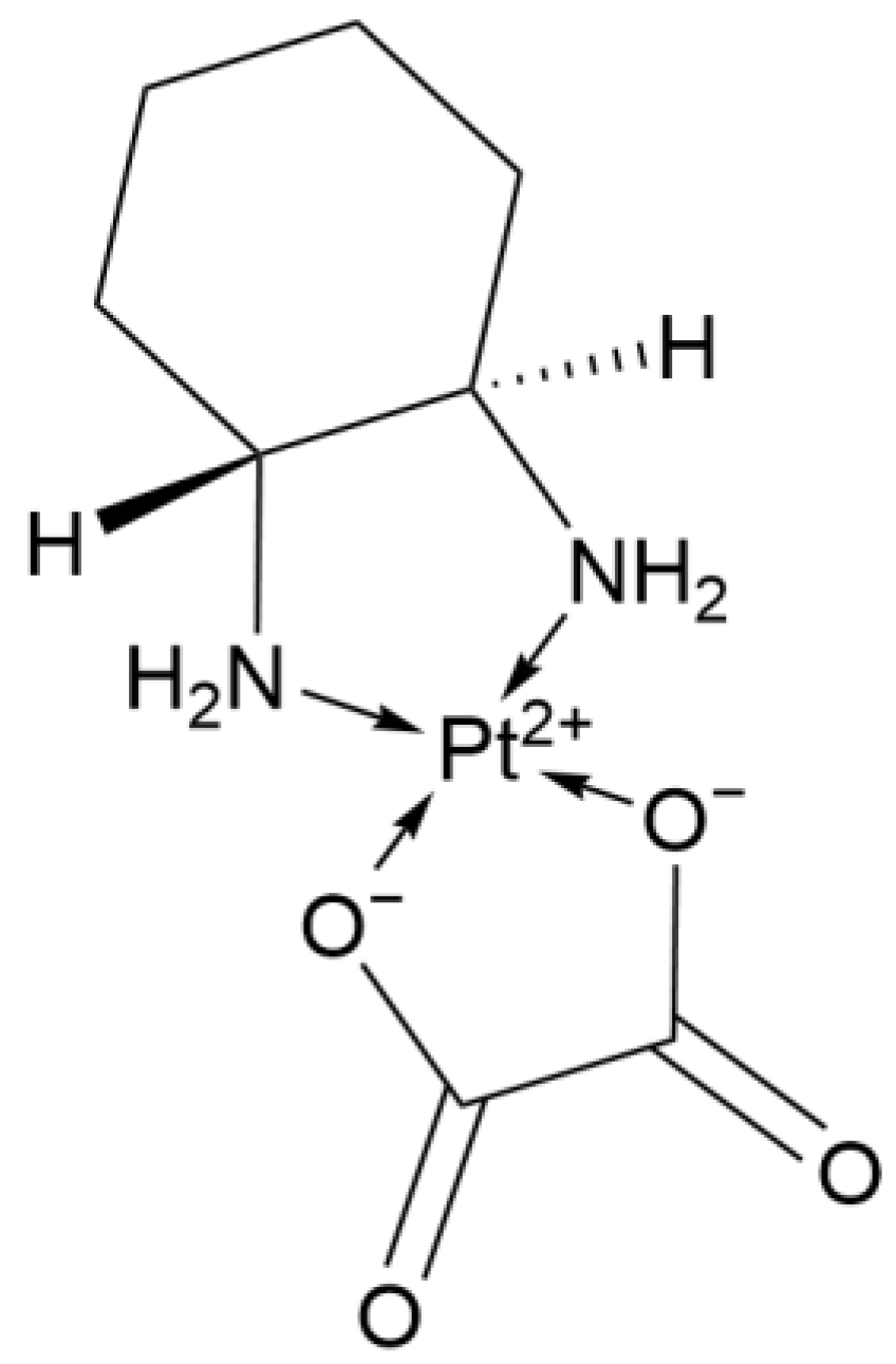 Ijms 26 07958 g004