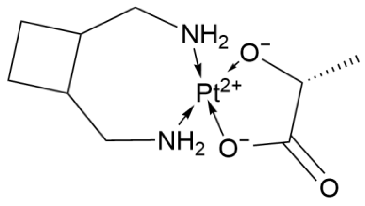 Ijms 26 07958 g005