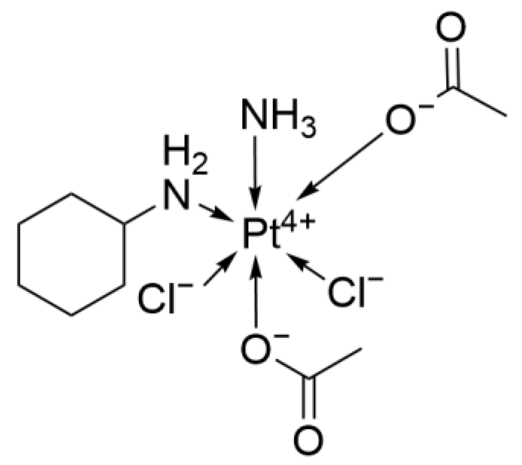 Ijms 26 07958 g007