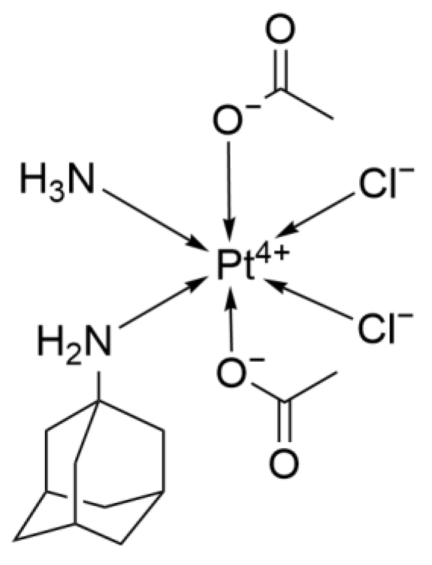 Ijms 26 07958 g008