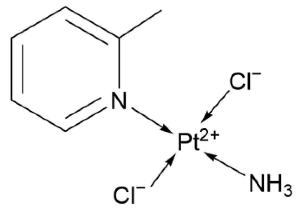 Ijms 26 07958 g013