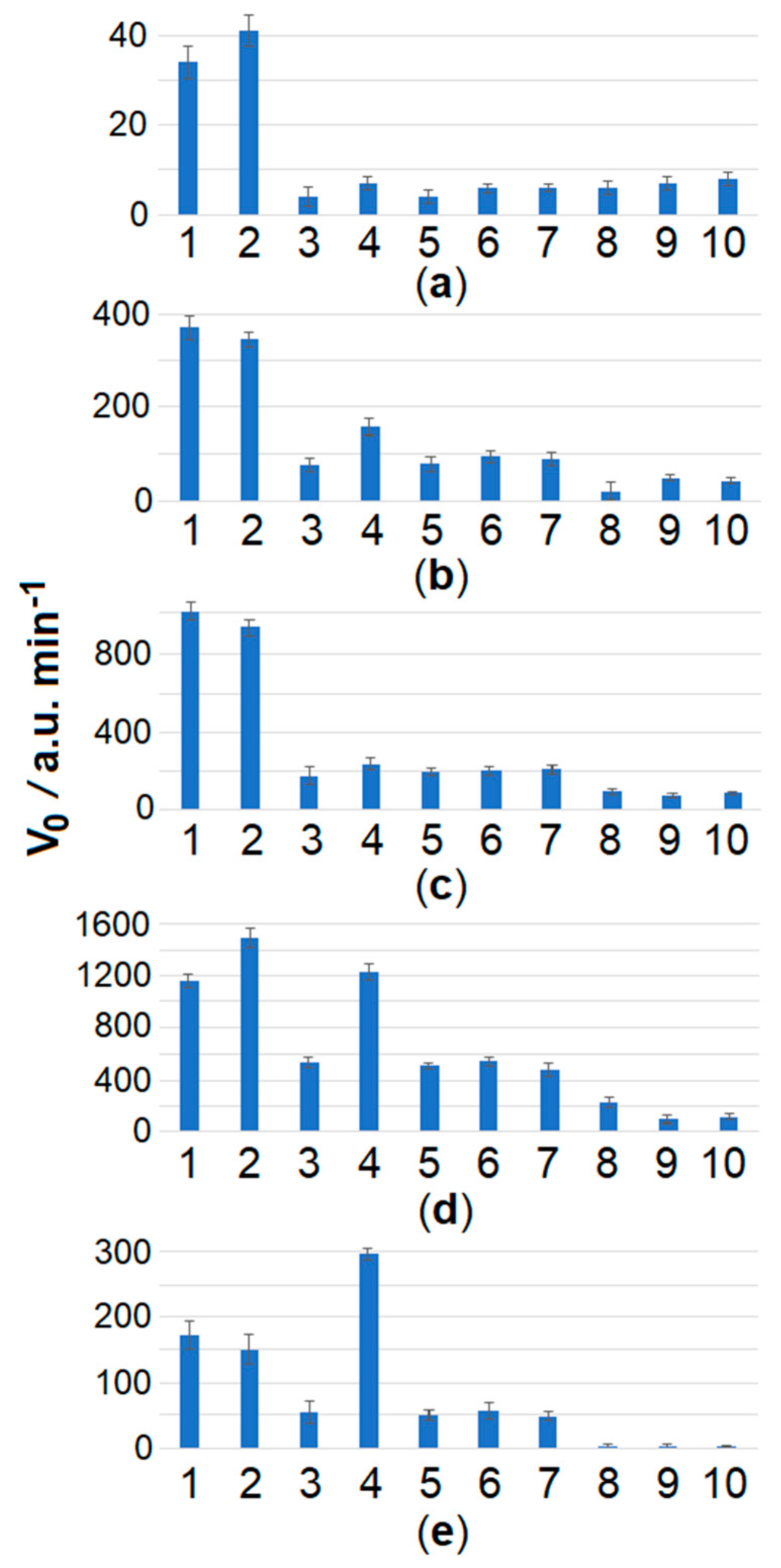 Ijms 26 08014 g004 Ijms 26 08014 g004
