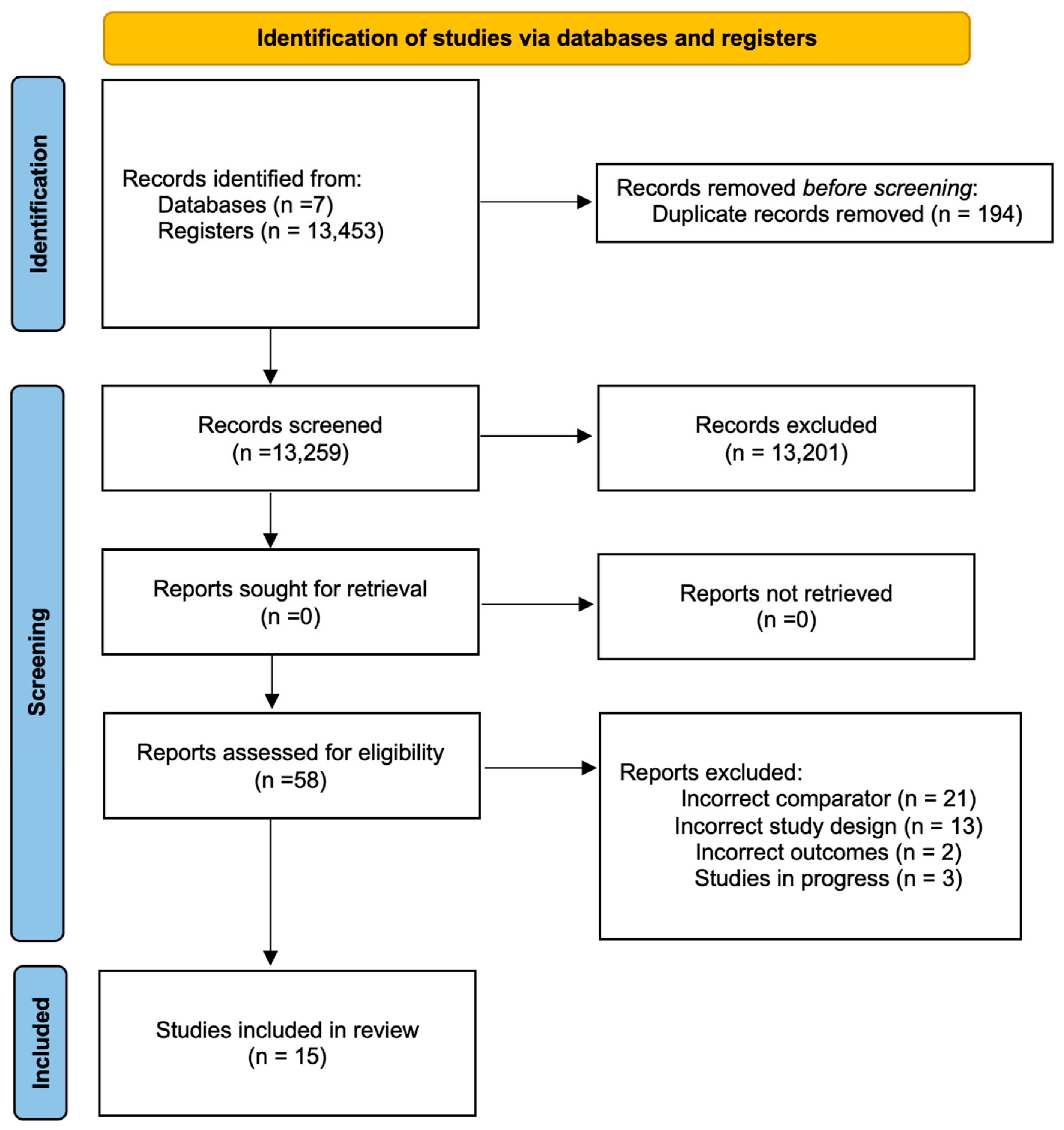 Ijms 26 08113 g001 Ijms 26 08113 g001