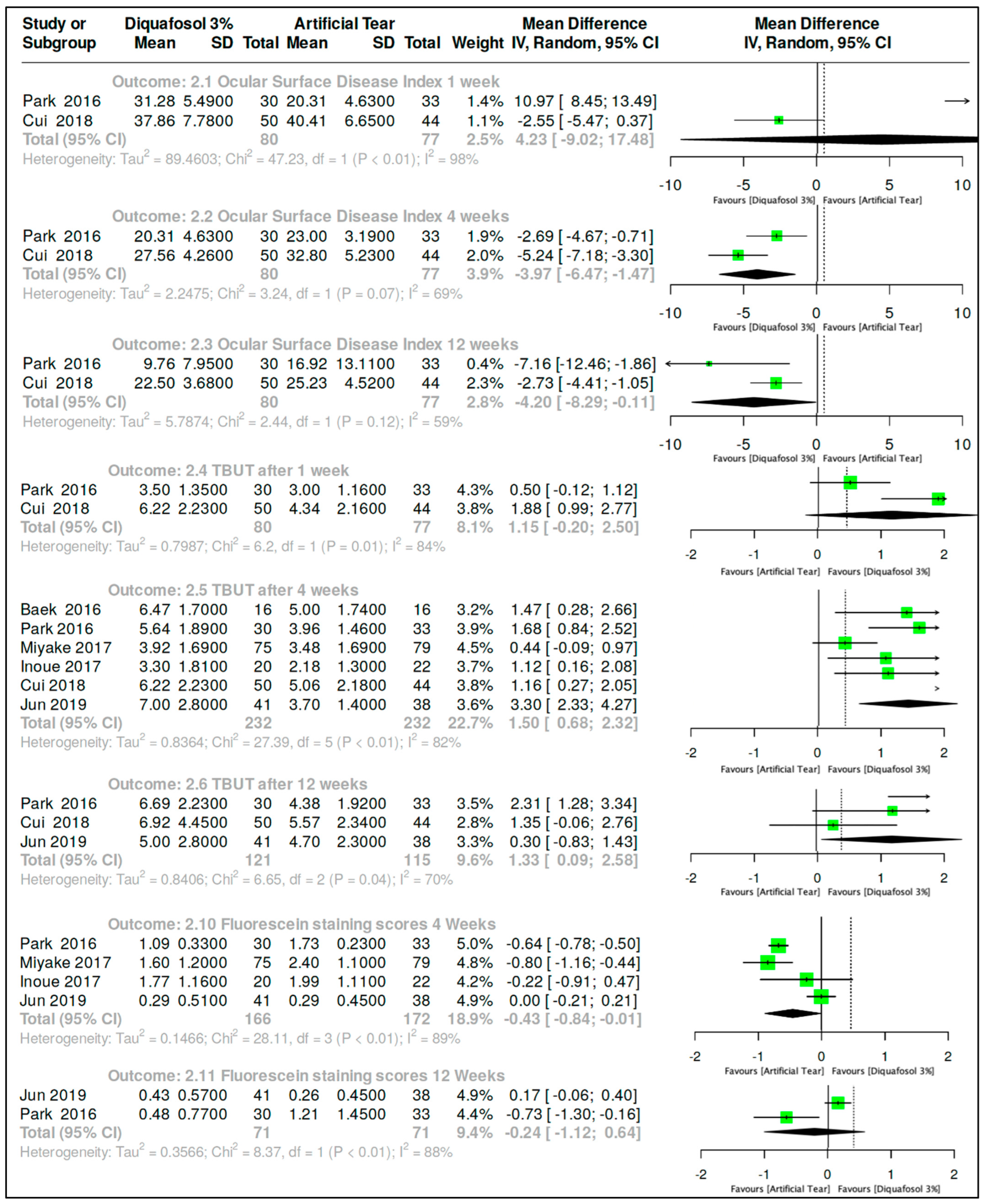 Ijms 26 08113 g003 Ijms 26 08113 g003