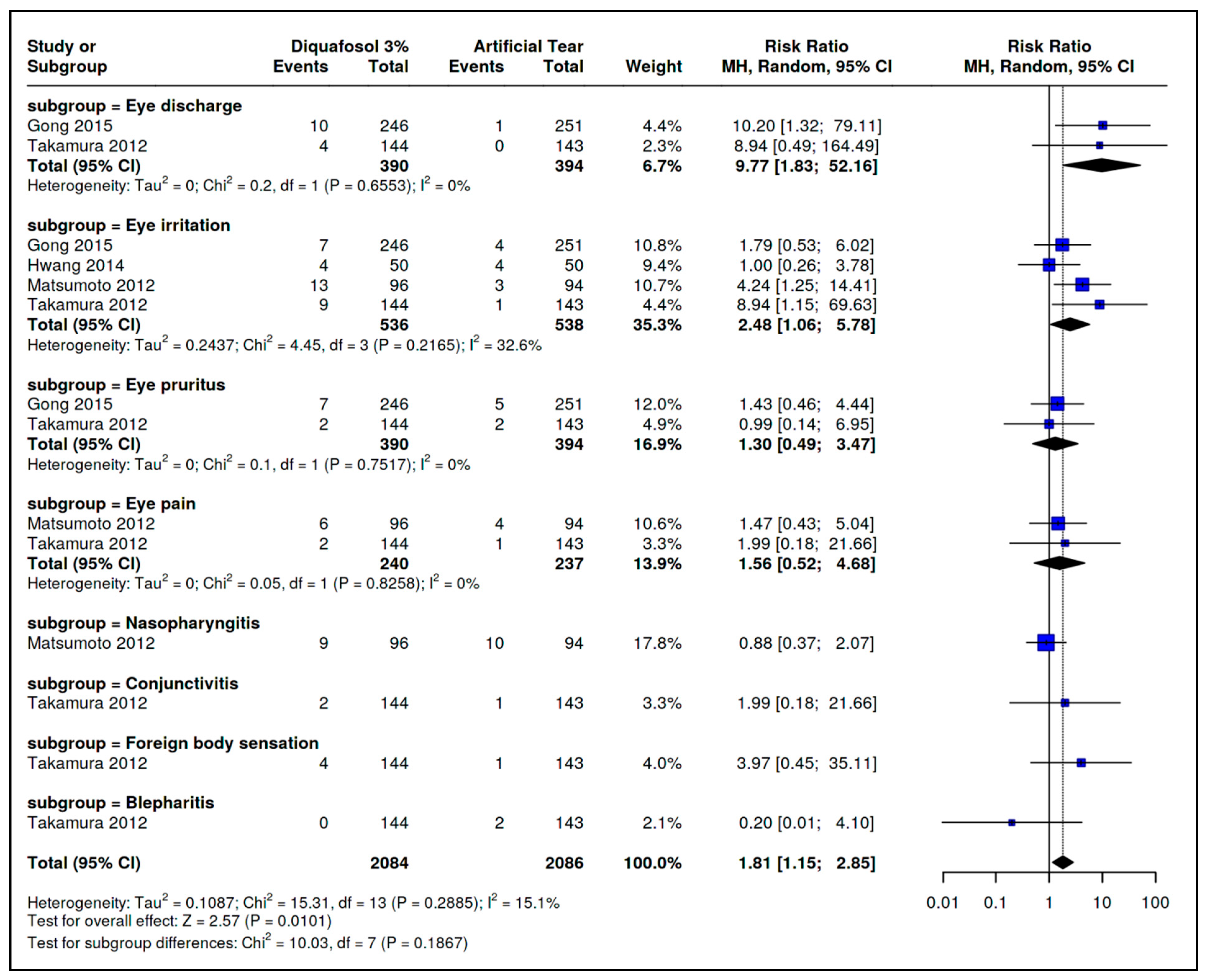 Ijms 26 08113 g004 Ijms 26 08113 g004