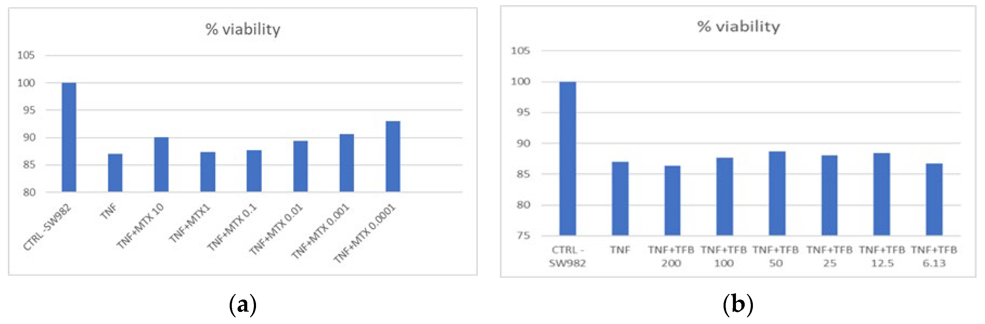 Ijms 26 08173 g001 Ijms 26 08173 g001
