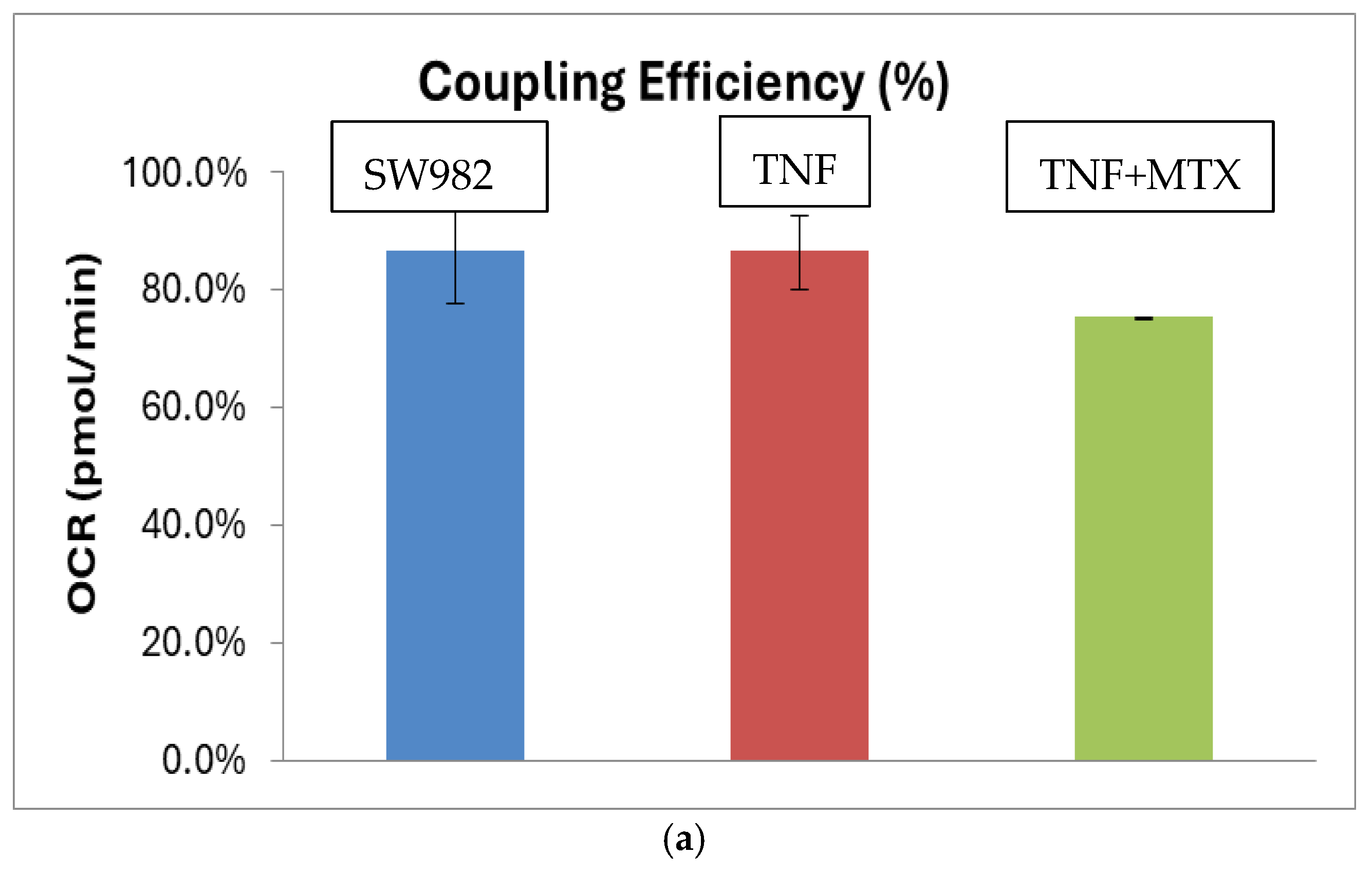 Ijms 26 08173 g002a Ijms 26 08173 g002a