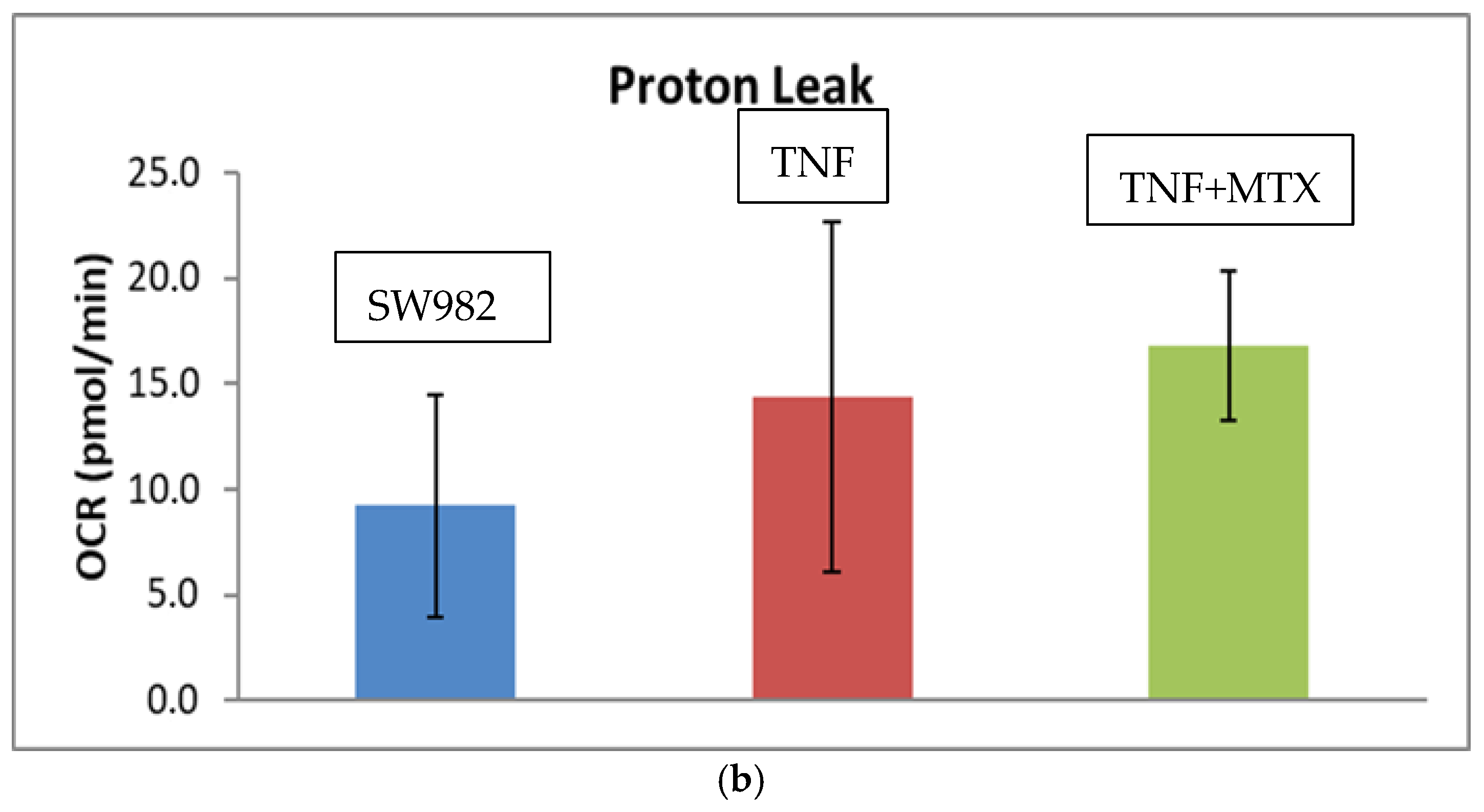 Ijms 26 08173 g002b Ijms 26 08173 g002b