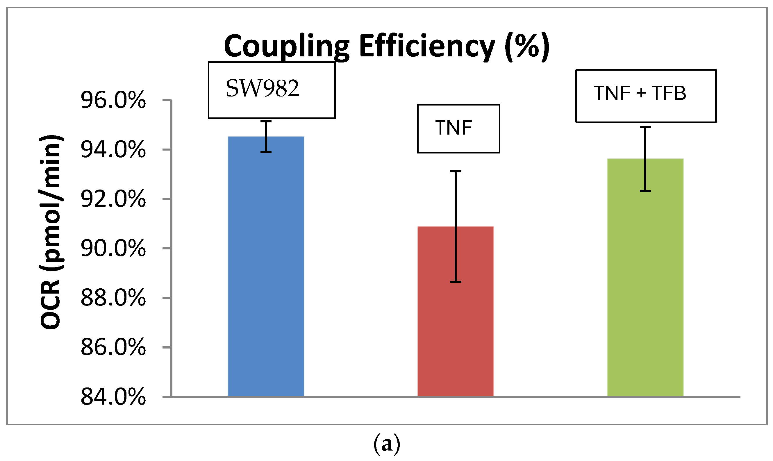 Ijms 26 08173 g003a Ijms 26 08173 g003a