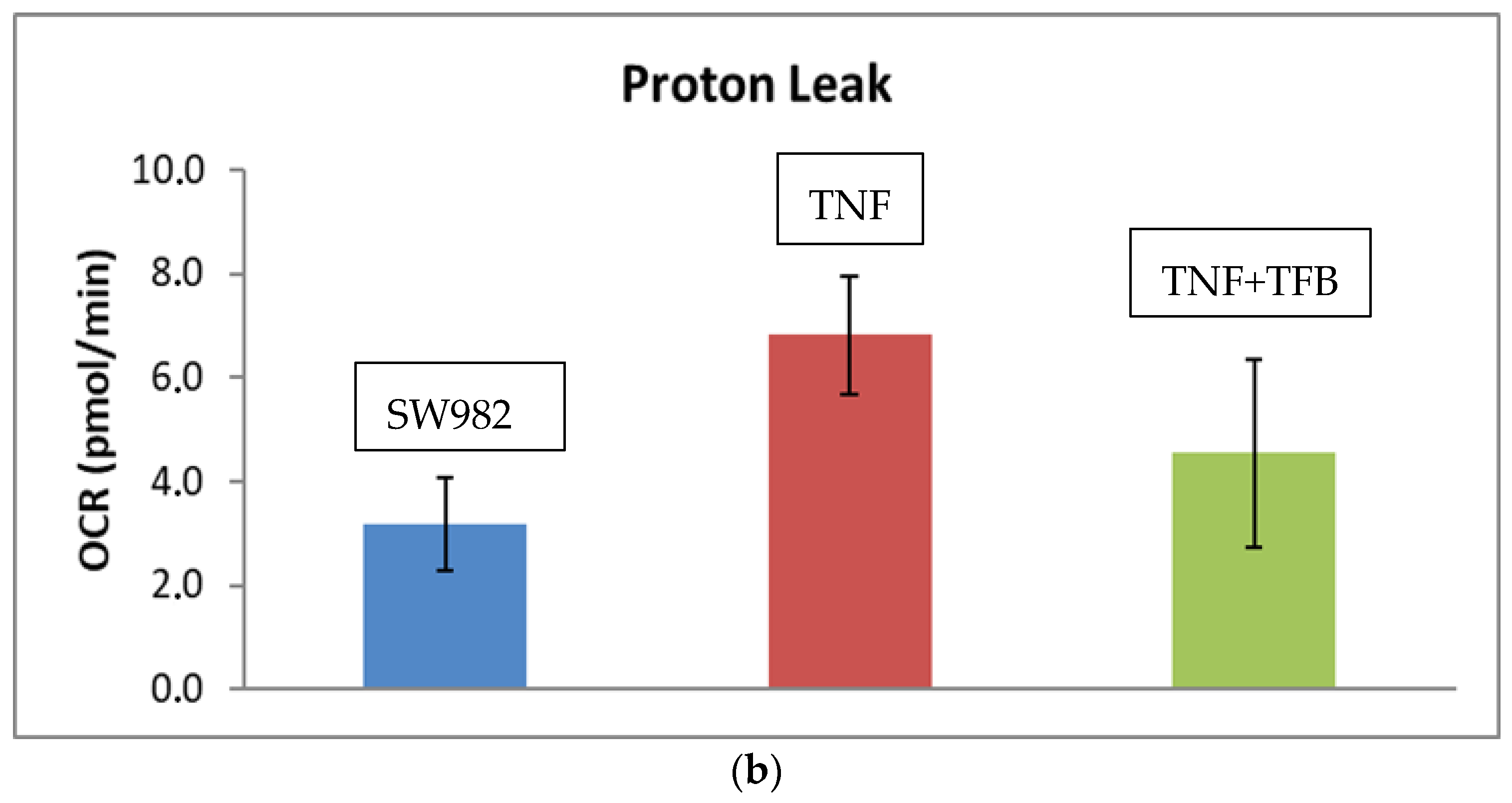 Ijms 26 08173 g003b Ijms 26 08173 g003b