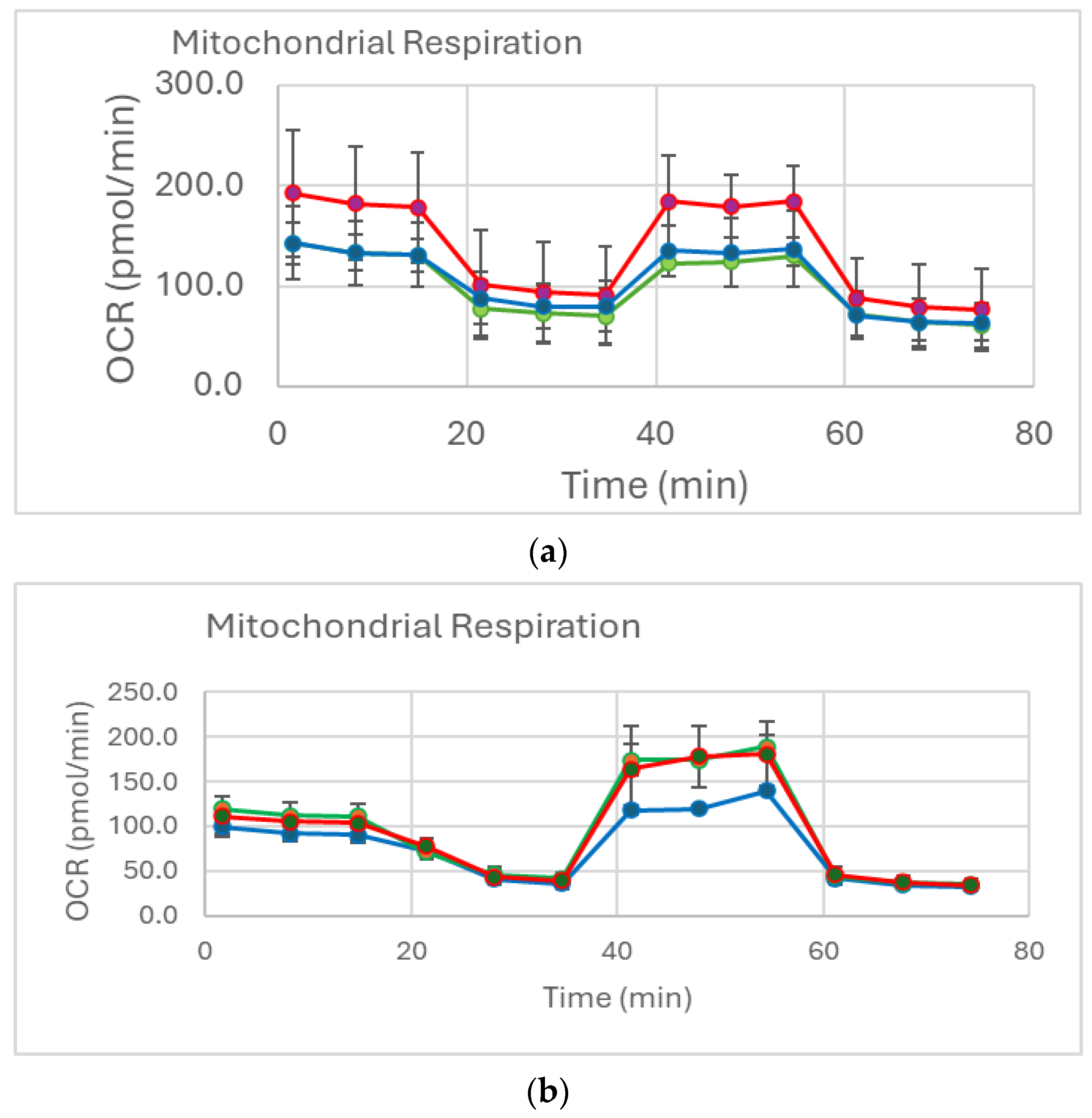 Ijms 26 08173 g004 Ijms 26 08173 g004