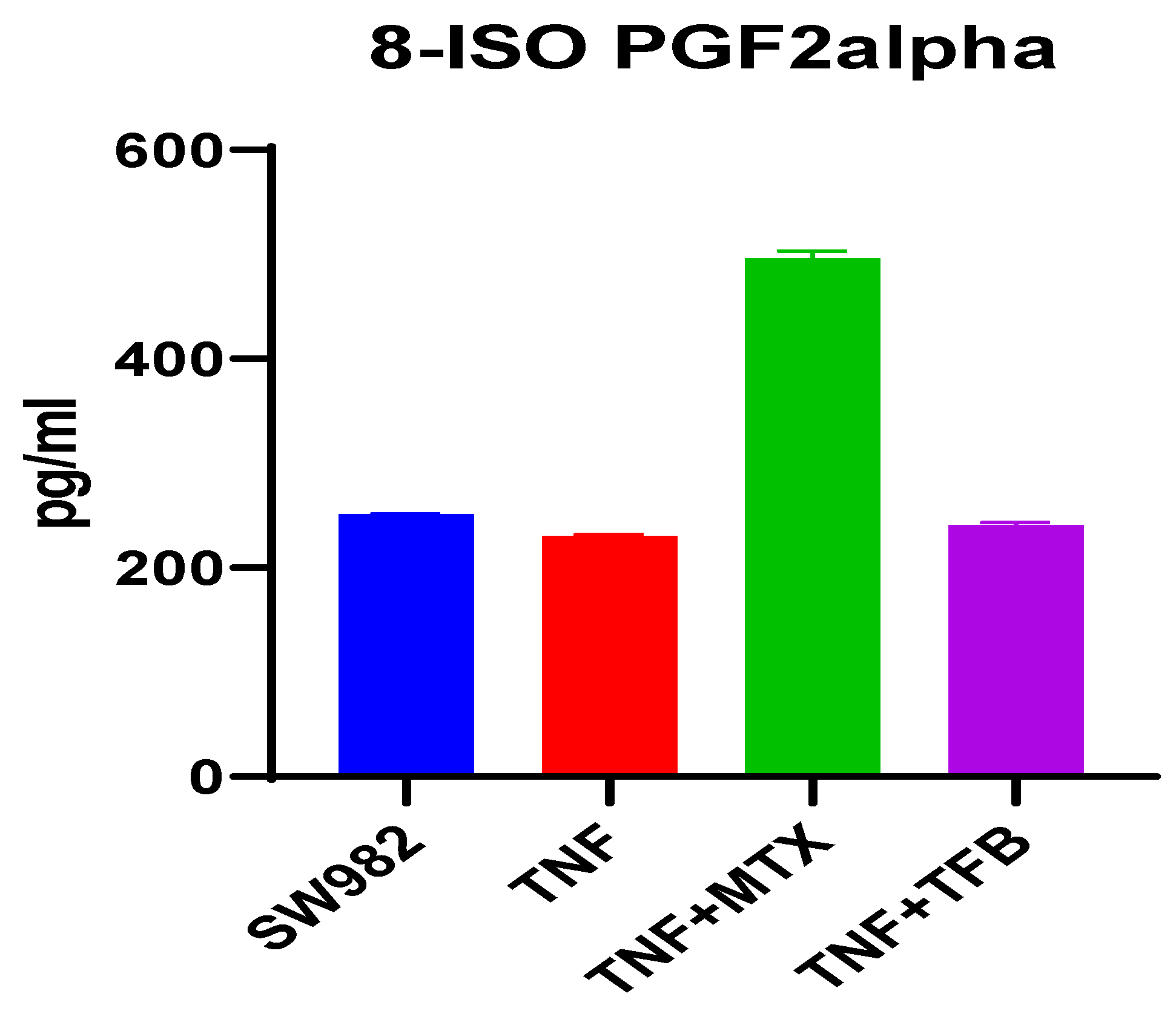 Ijms 26 08173 g005 Ijms 26 08173 g005