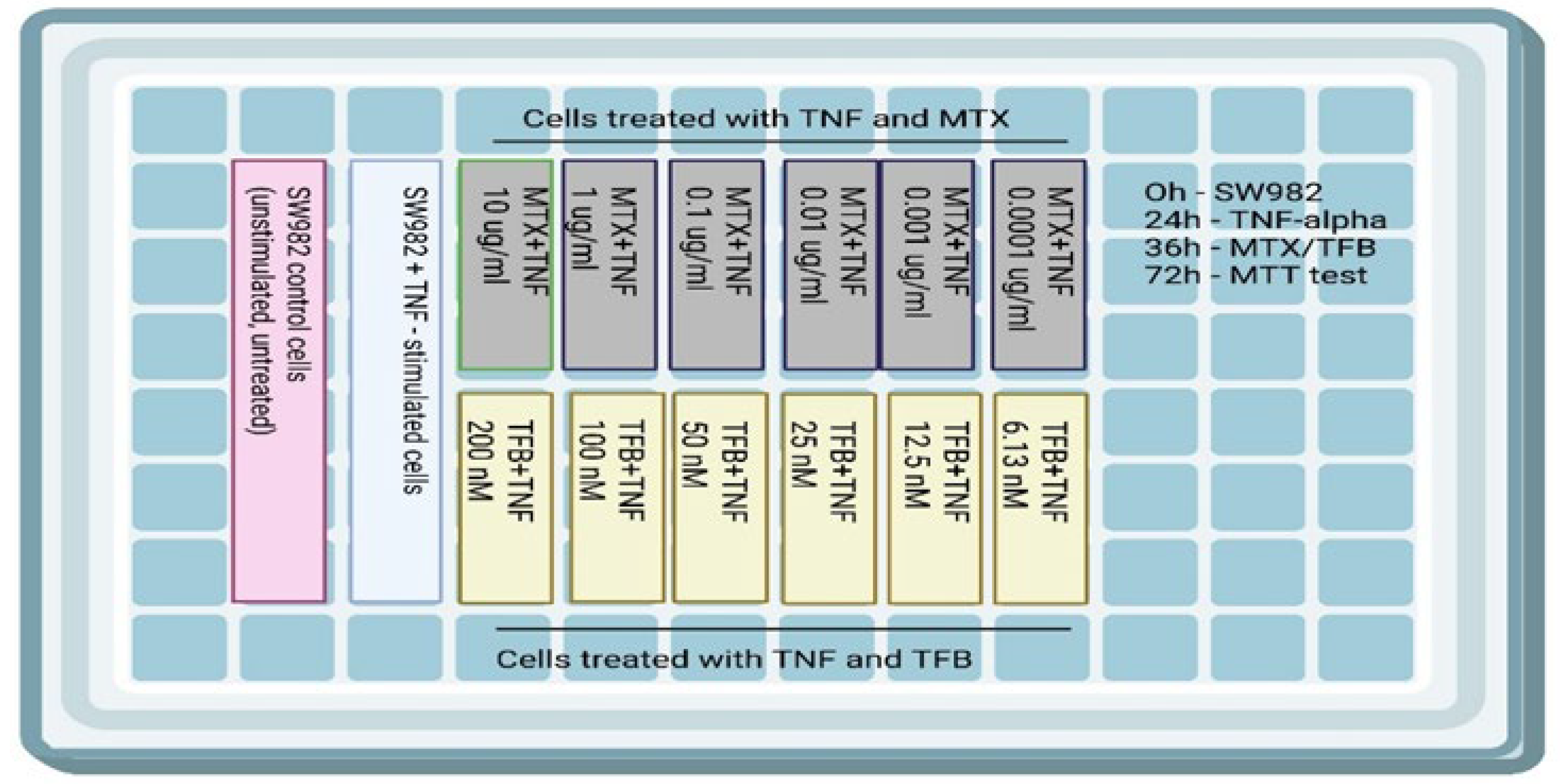 Ijms 26 08173 g006 Ijms 26 08173 g006