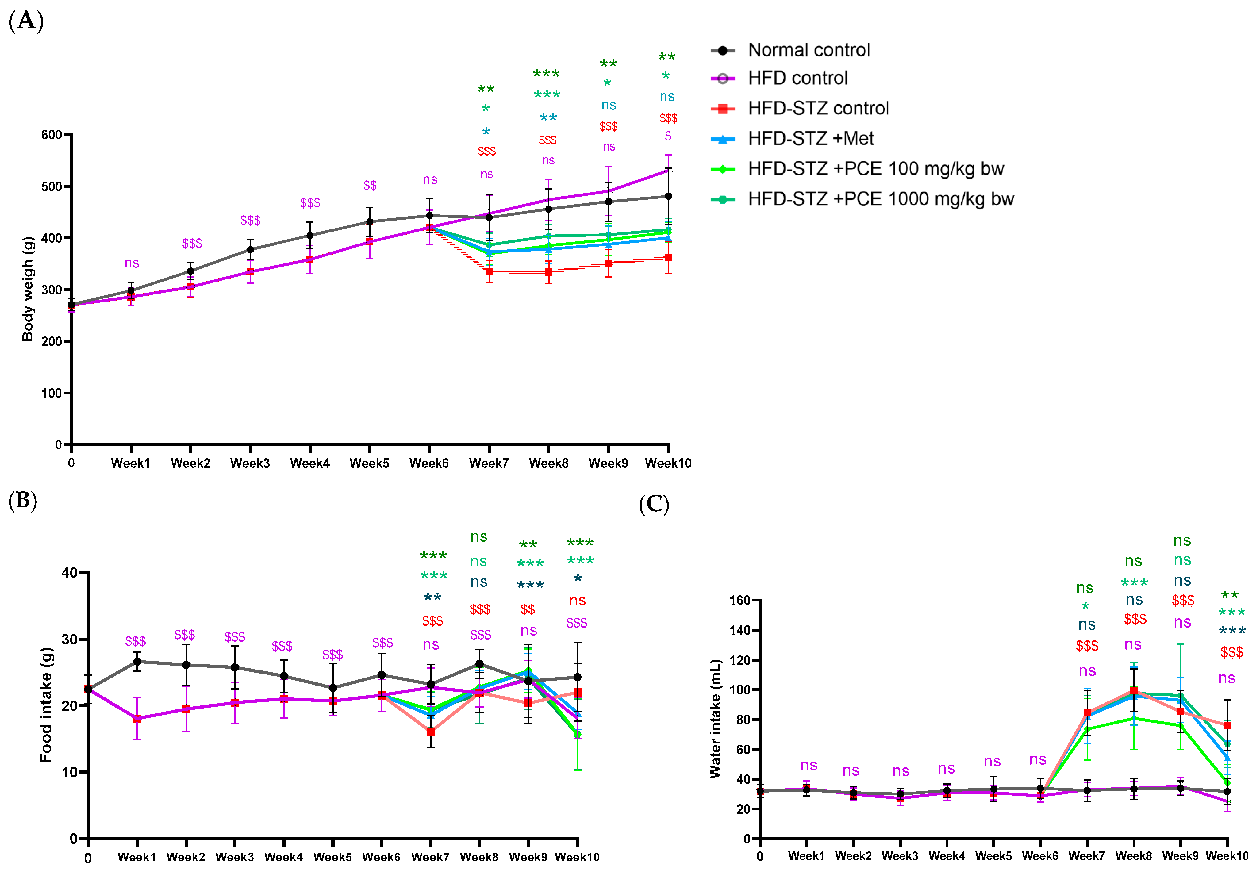 Ijms 26 08176 g001 Ijms 26 08176 g001