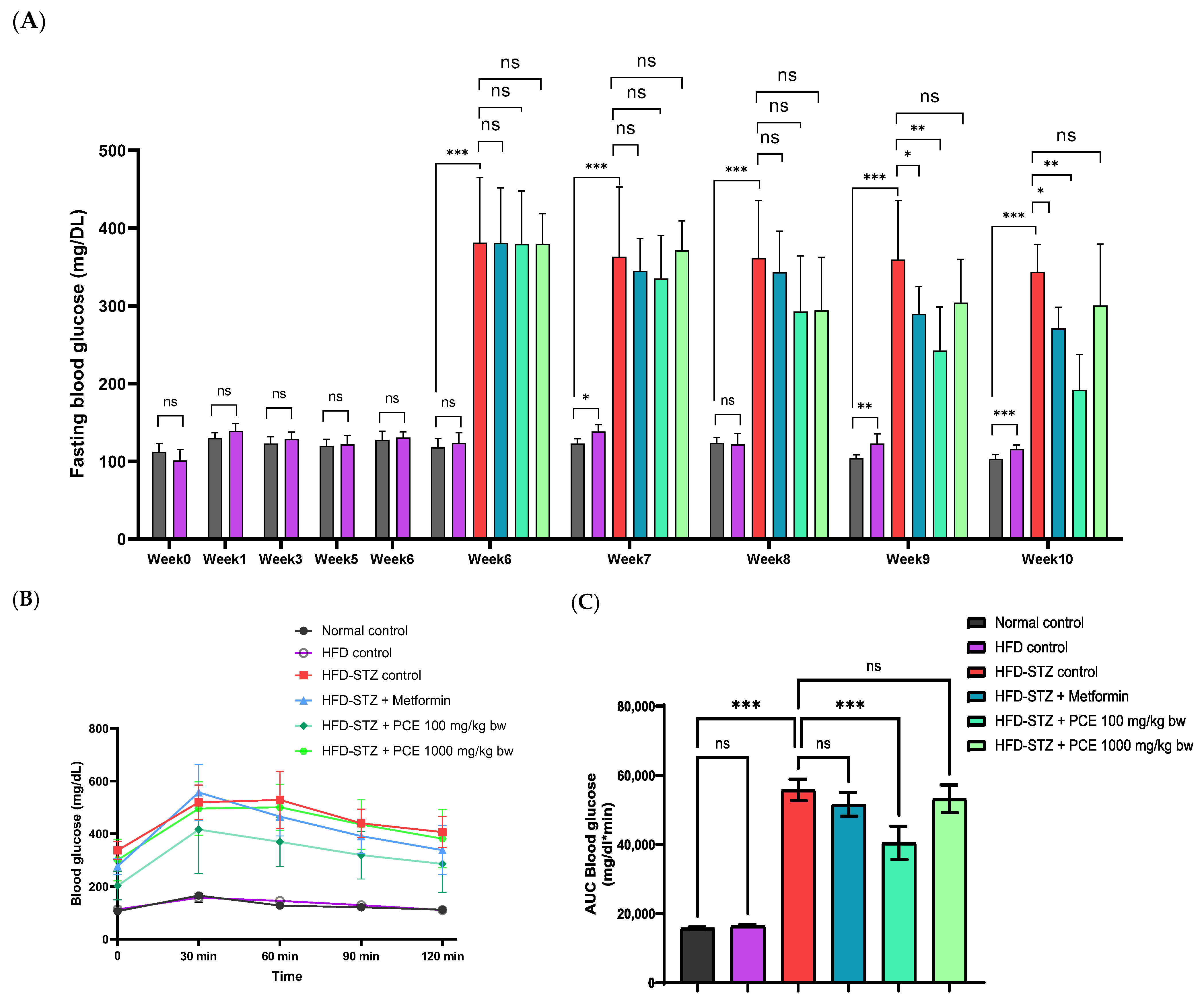 Ijms 26 08176 g002 Ijms 26 08176 g002