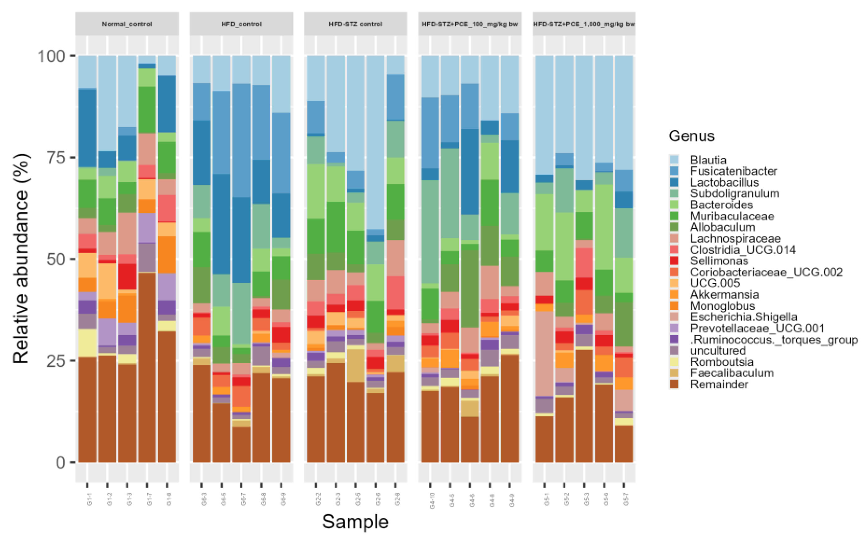 Ijms 26 08176 g008 Ijms 26 08176 g008