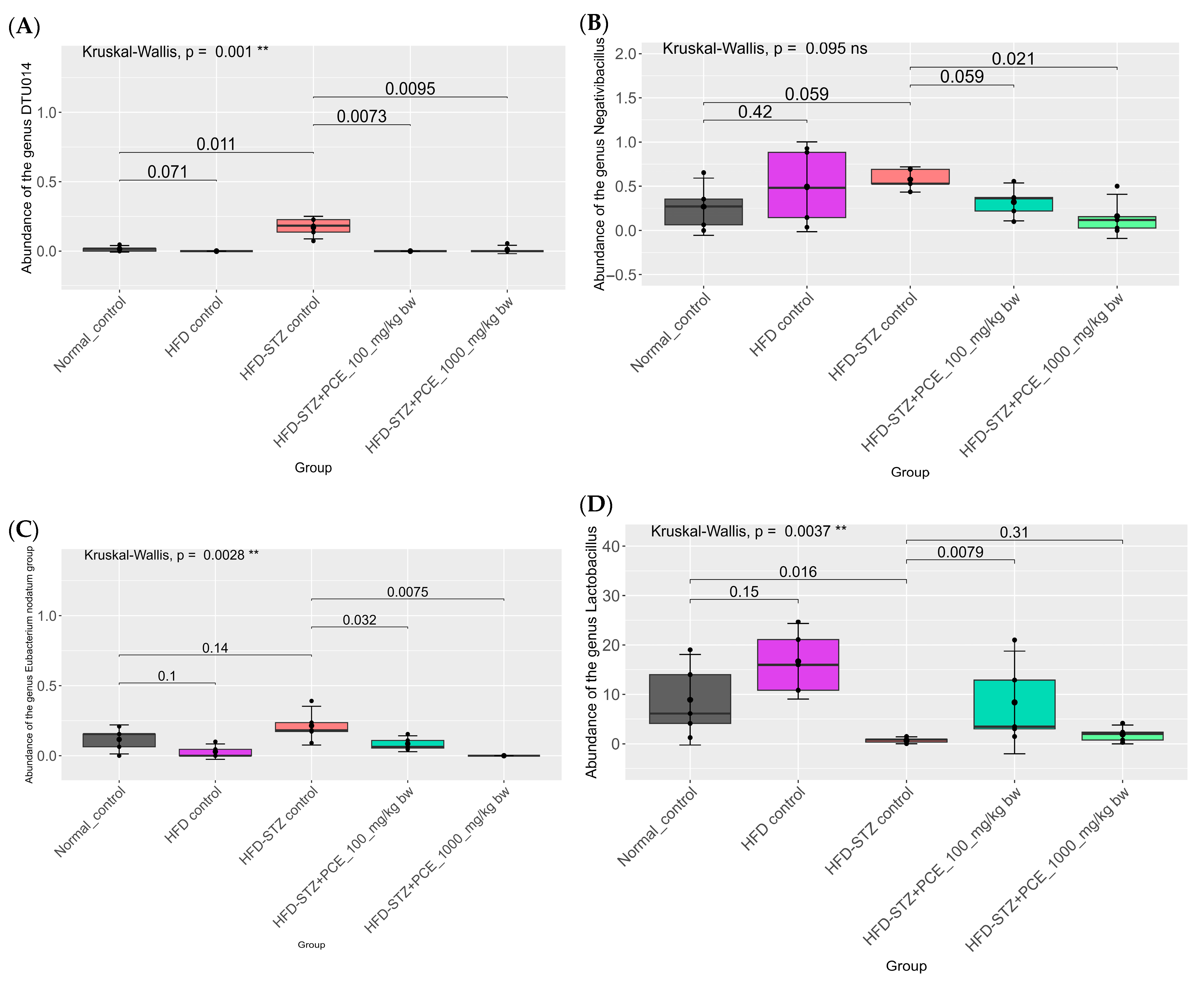 Ijms 26 08176 g009a Ijms 26 08176 g009a