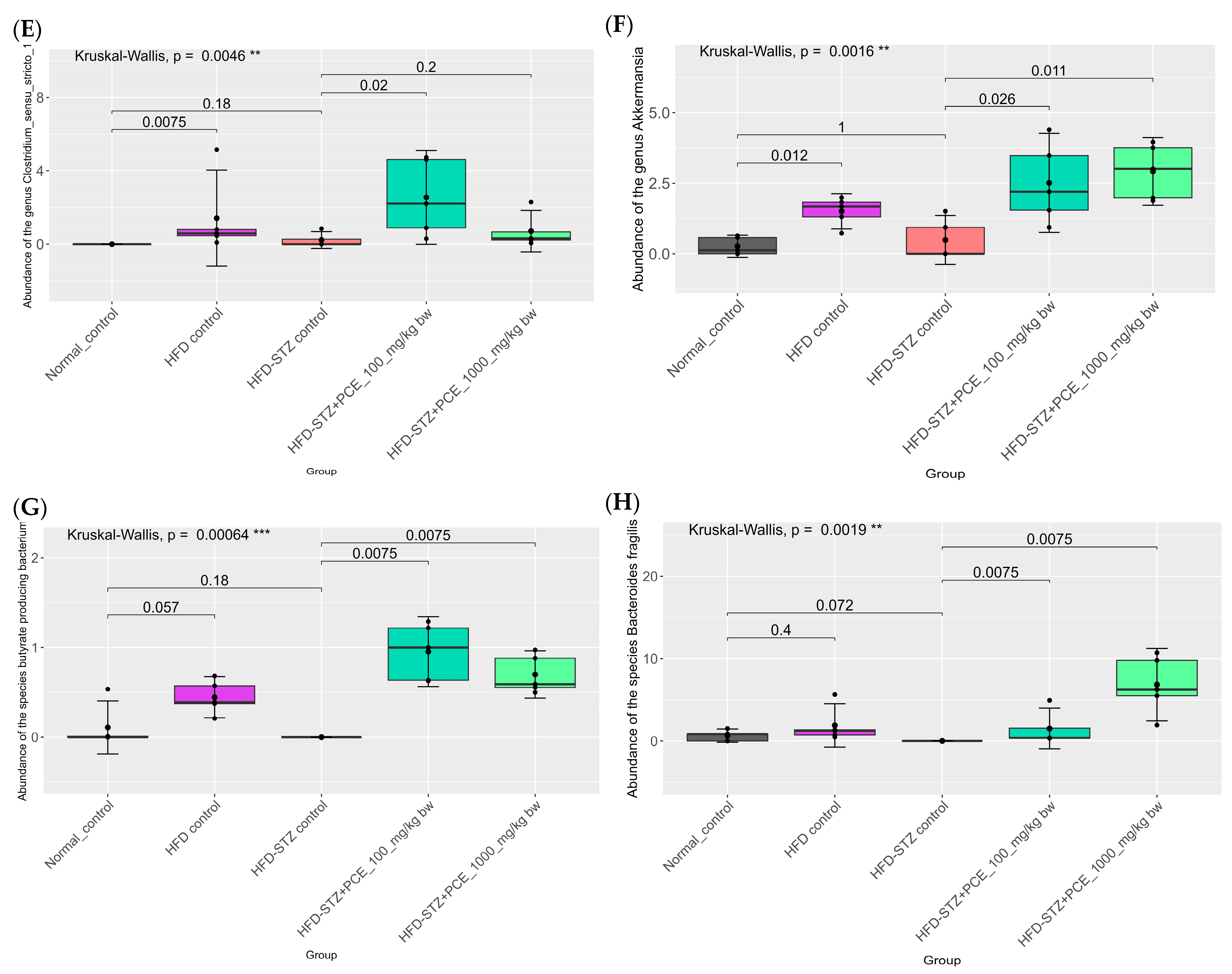 Ijms 26 08176 g009b Ijms 26 08176 g009b