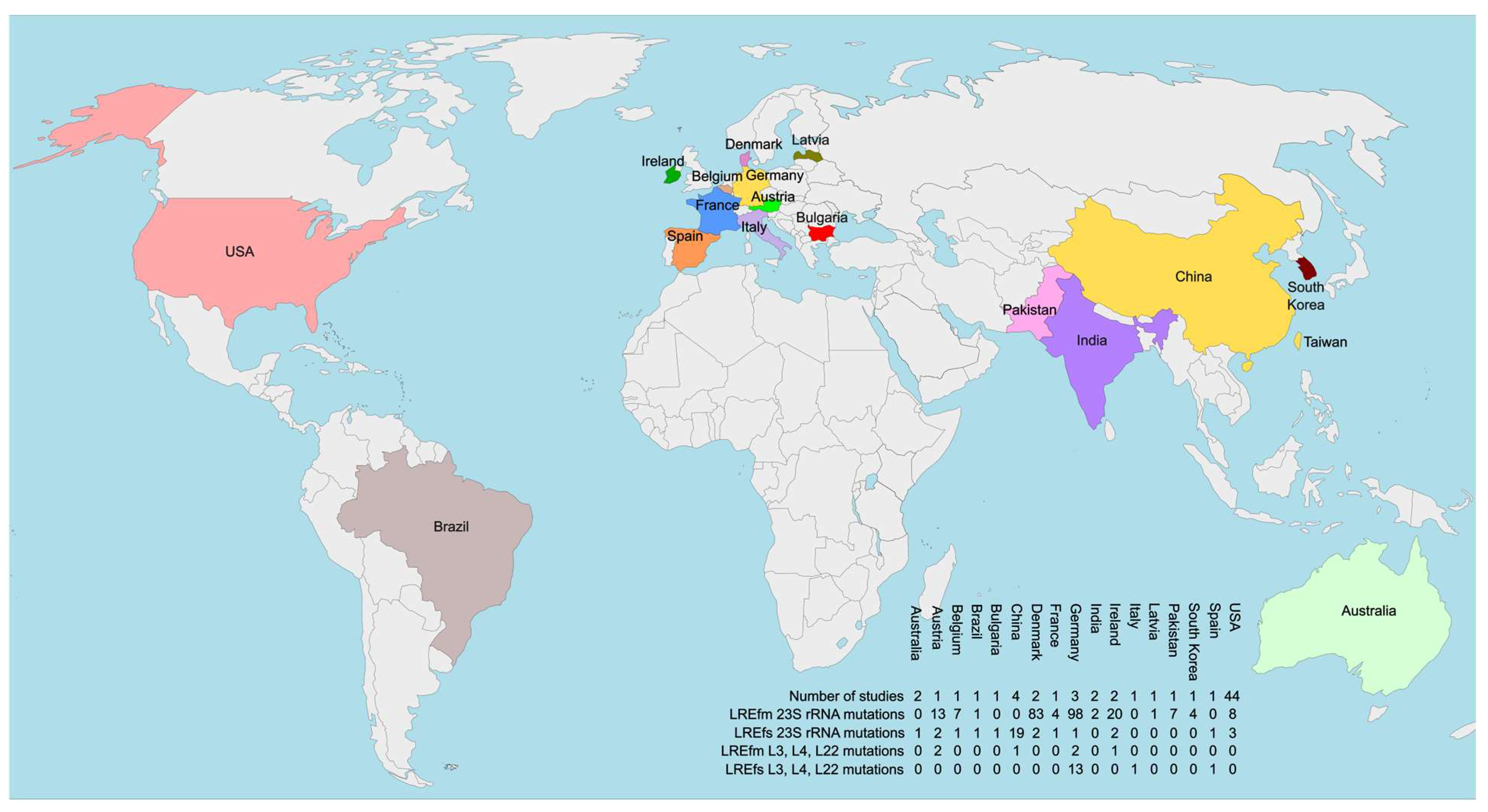 Ijms 26 08207 g002 Ijms 26 08207 g002