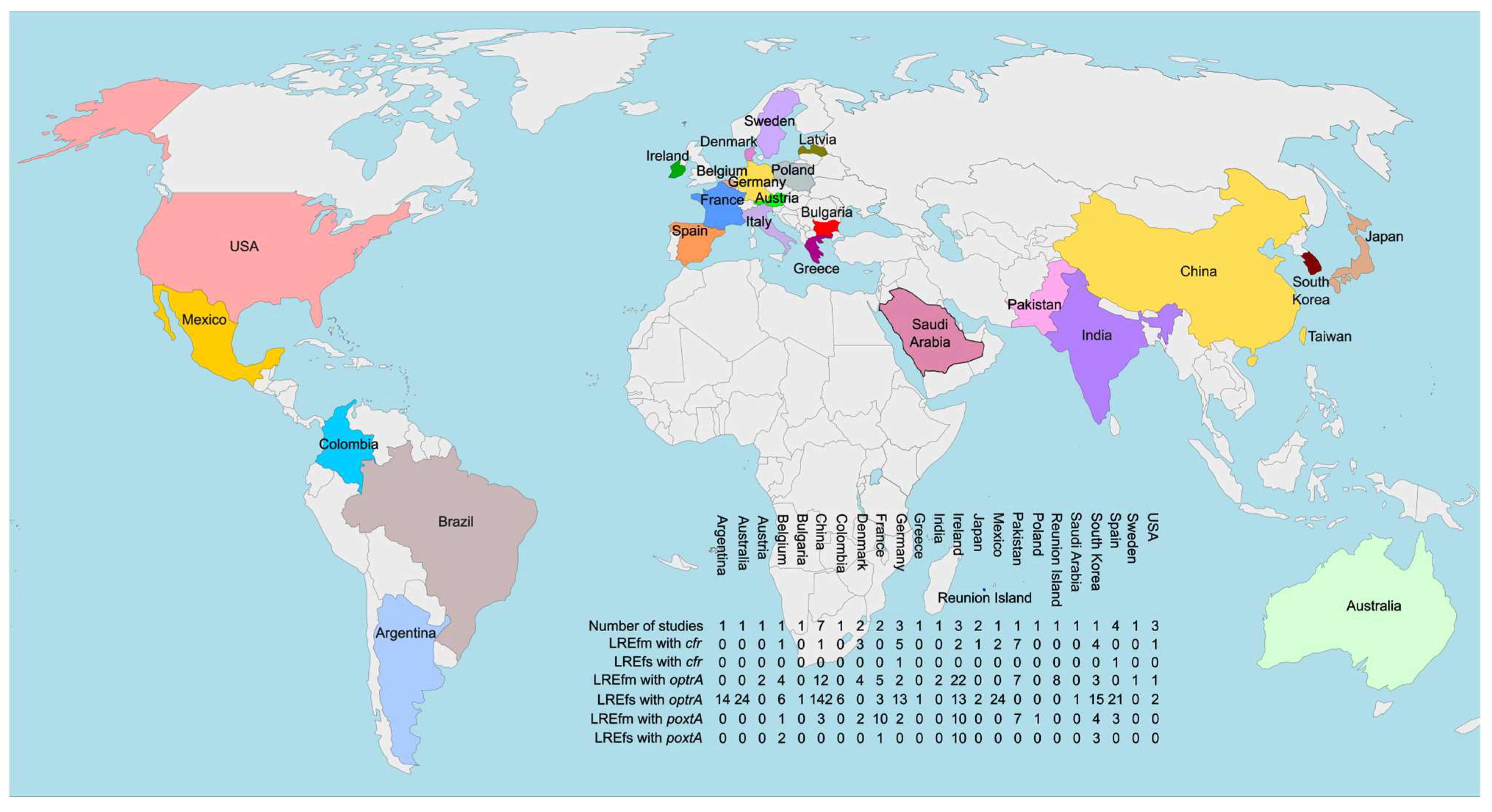 Ijms 26 08207 g003 Ijms 26 08207 g003