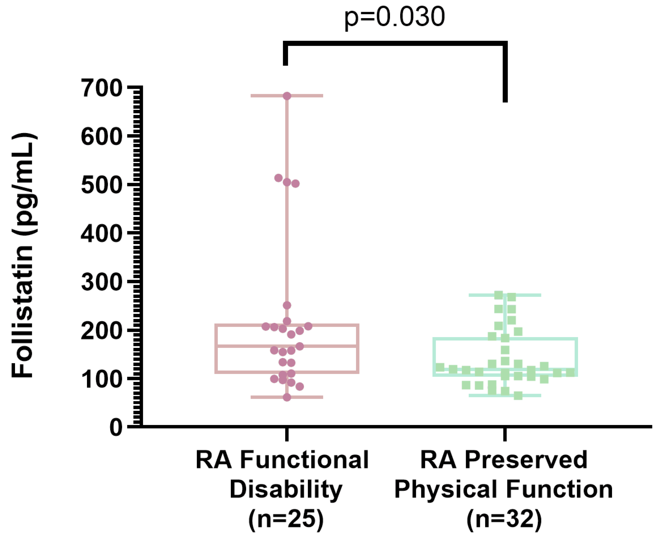 Ijms 26 08232 g003 Ijms 26 08232 g003