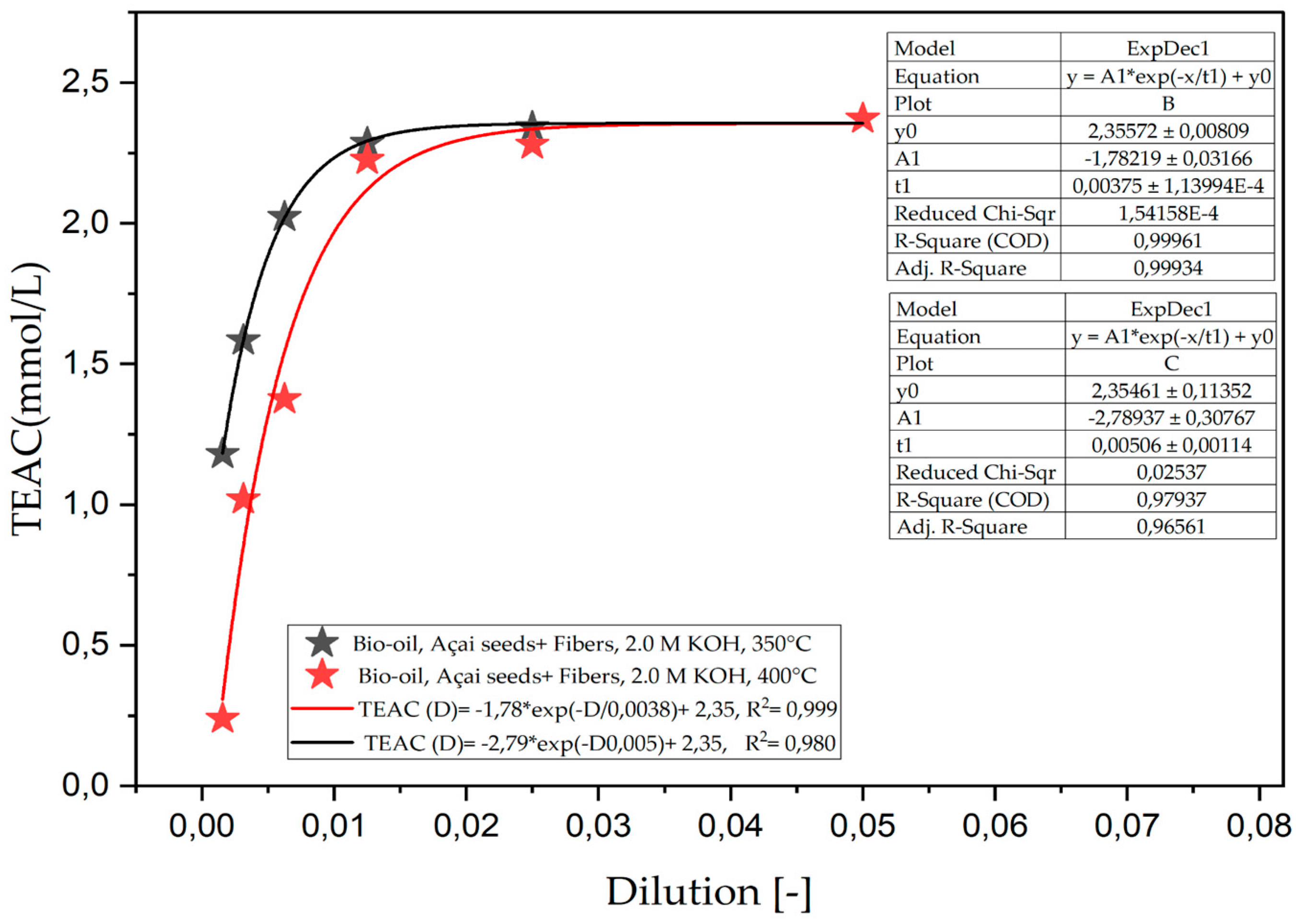 Ijms 26 08251 g001 Ijms 26 08251 g001