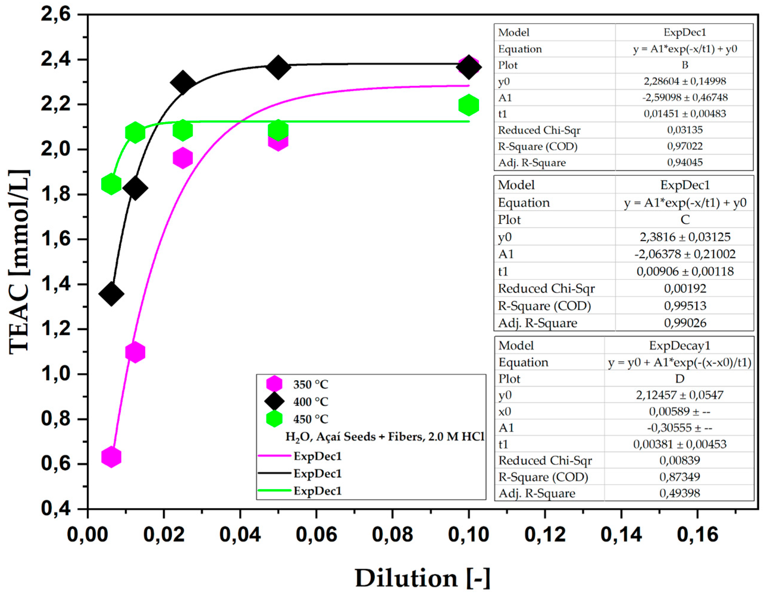 Ijms 26 08251 g002 Ijms 26 08251 g002