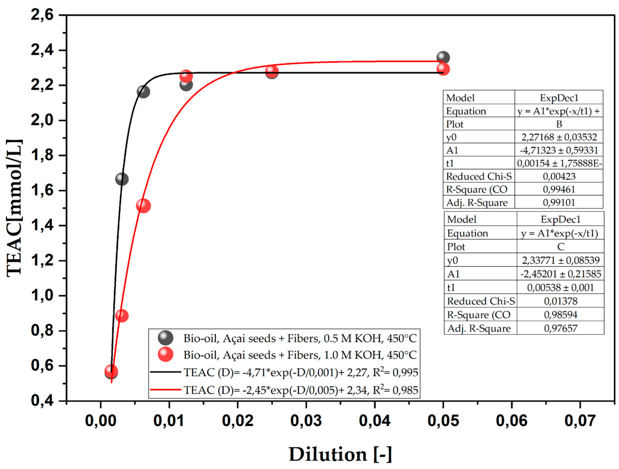 Ijms 26 08251 g003 Ijms 26 08251 g003