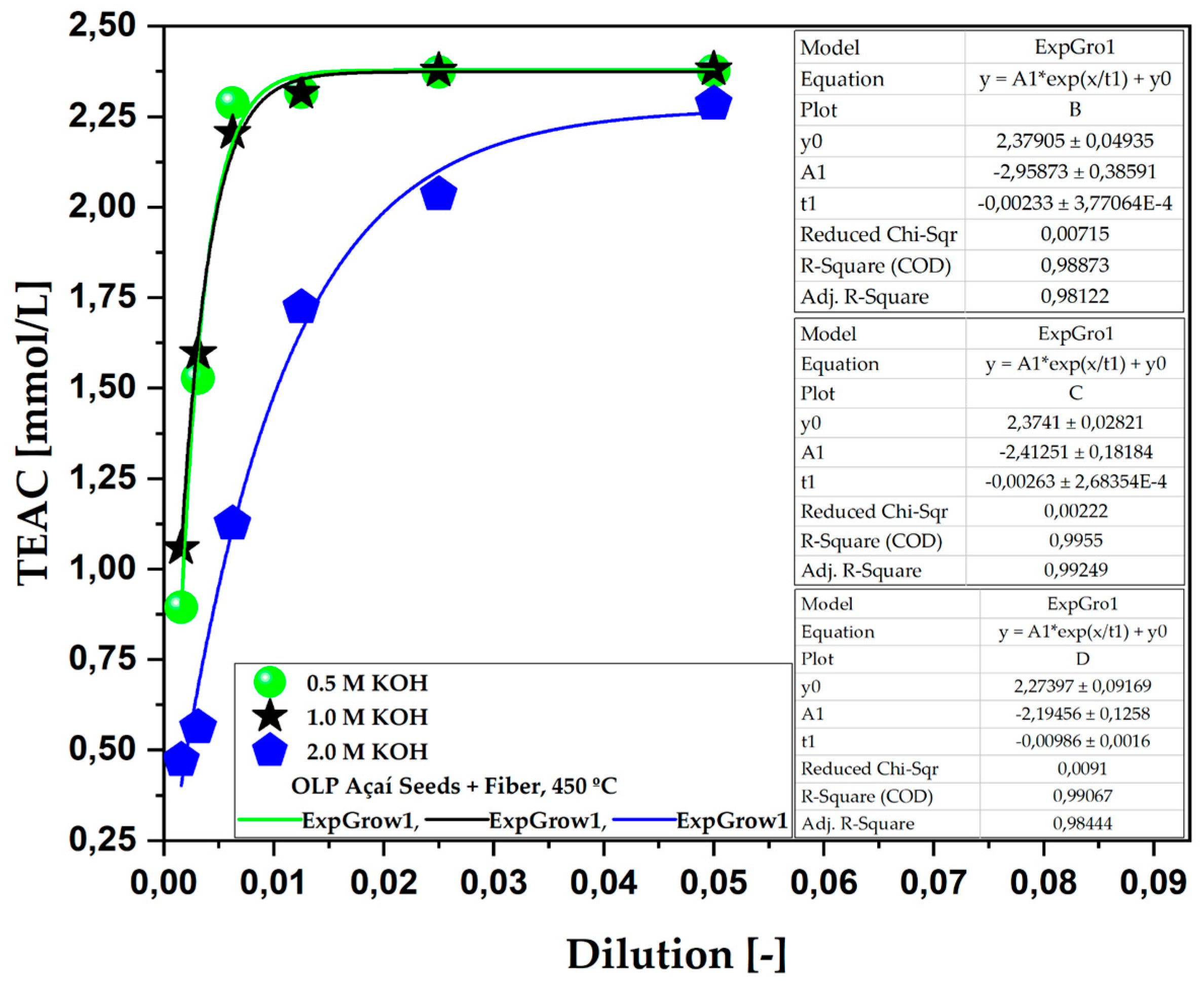 Ijms 26 08251 g004 Ijms 26 08251 g004
