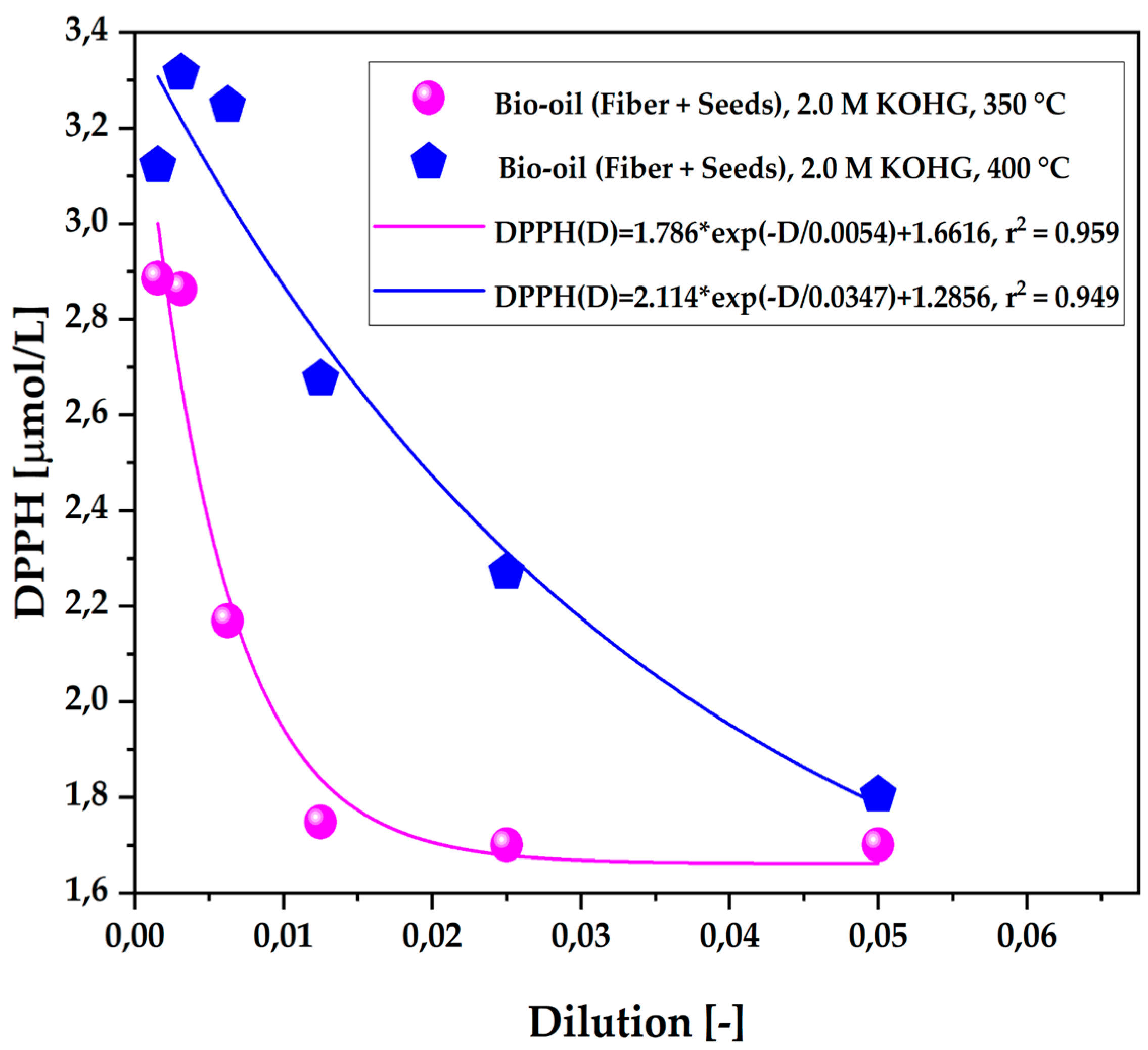 Ijms 26 08251 g006 Ijms 26 08251 g006