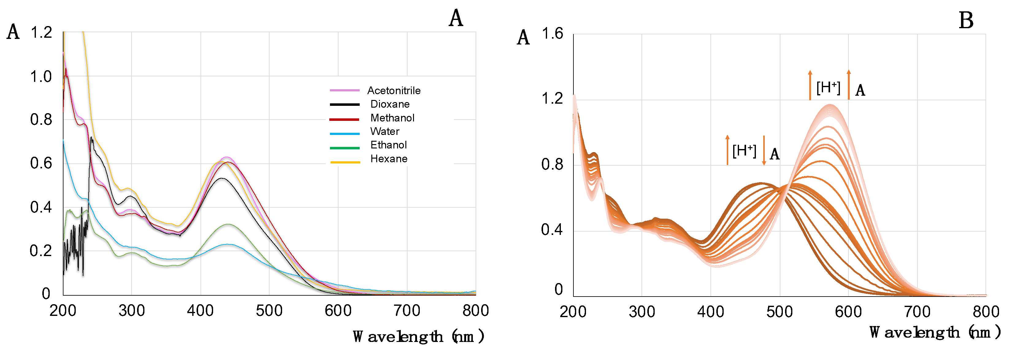 Ijms 26 08270 g002 Ijms 26 08270 g002