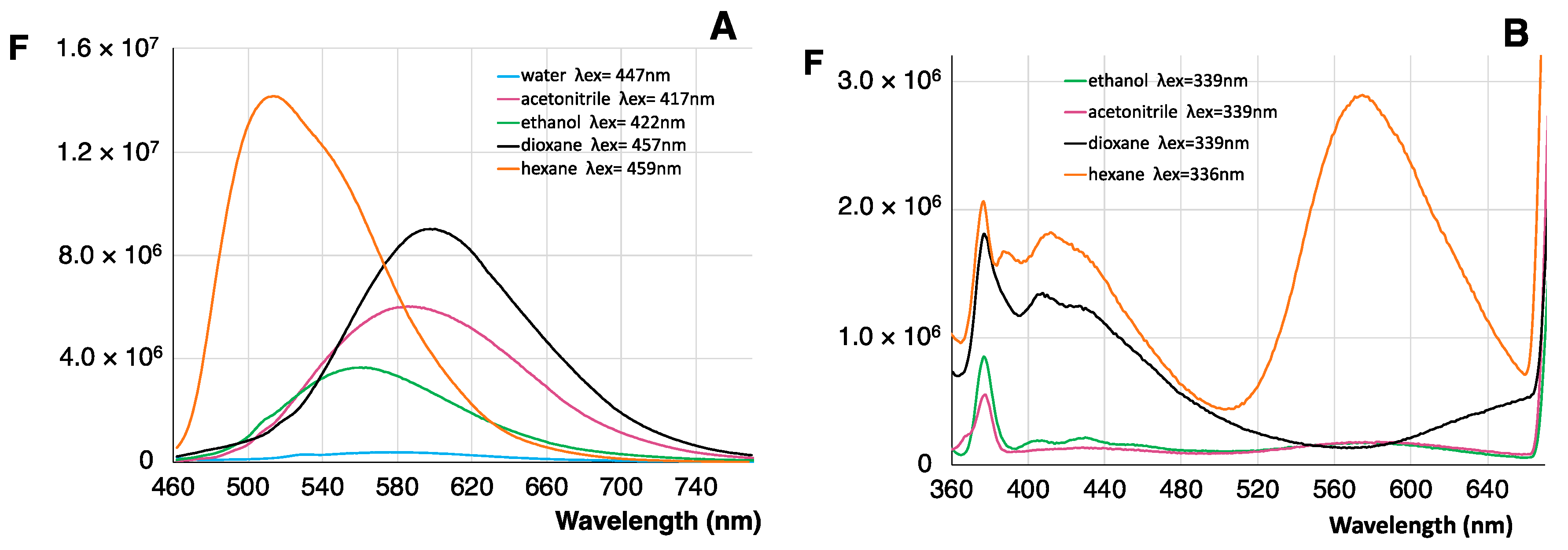 Ijms 26 08270 g003 Ijms 26 08270 g003