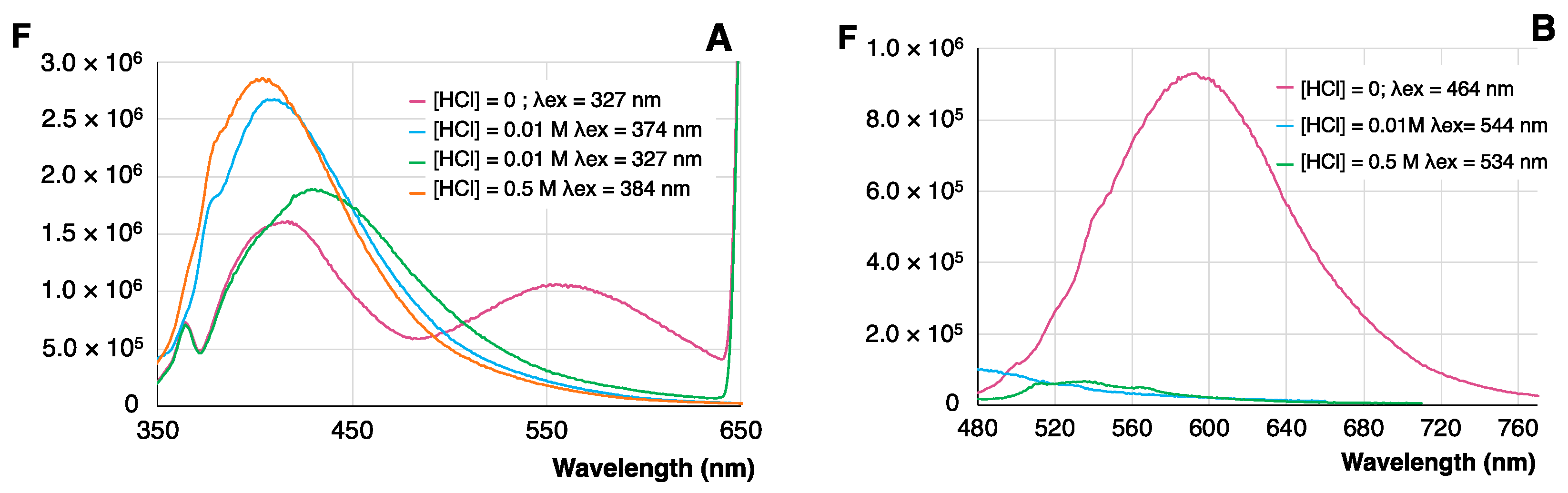 Ijms 26 08270 g004 Ijms 26 08270 g004