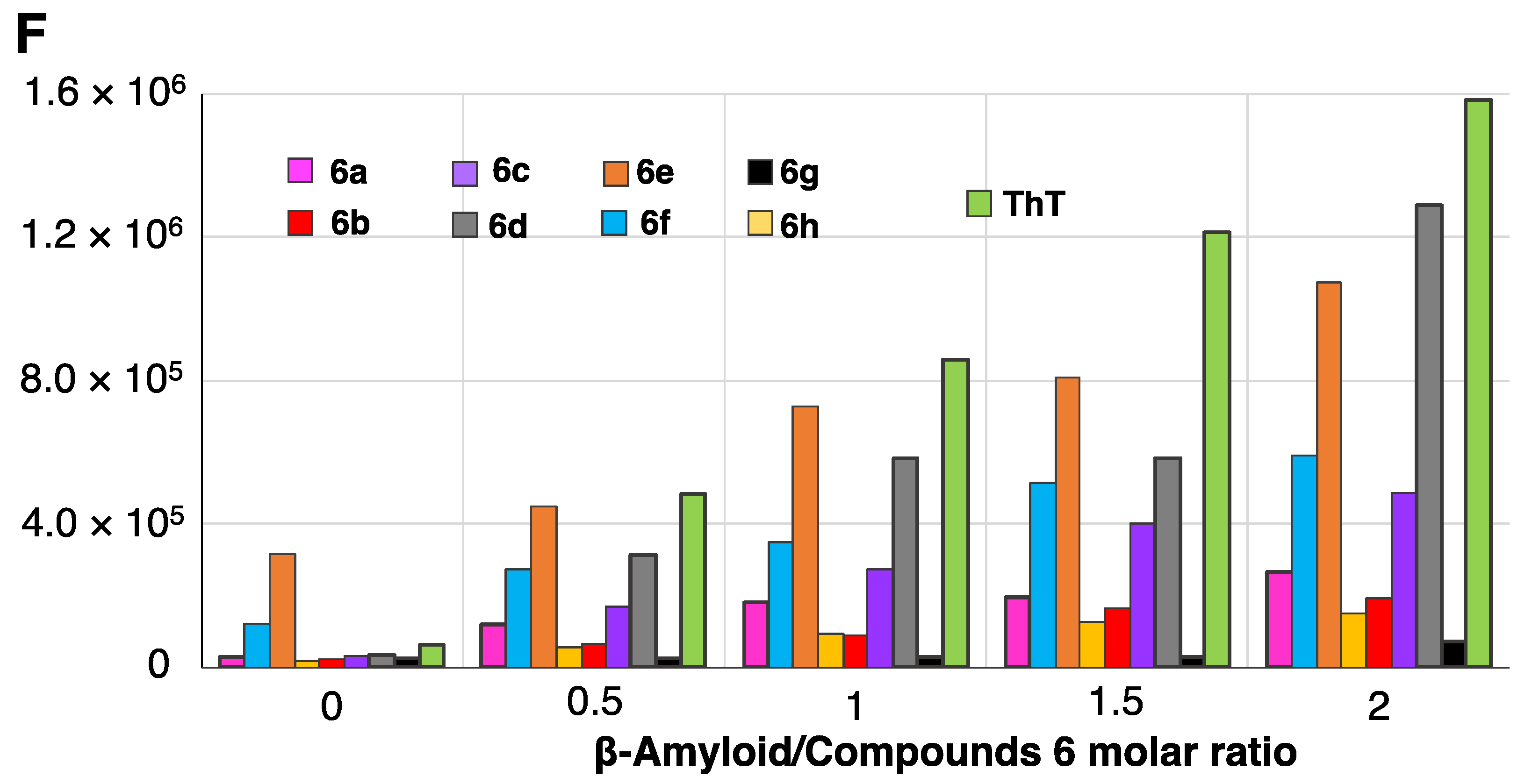 Ijms 26 08270 g006 Ijms 26 08270 g006
