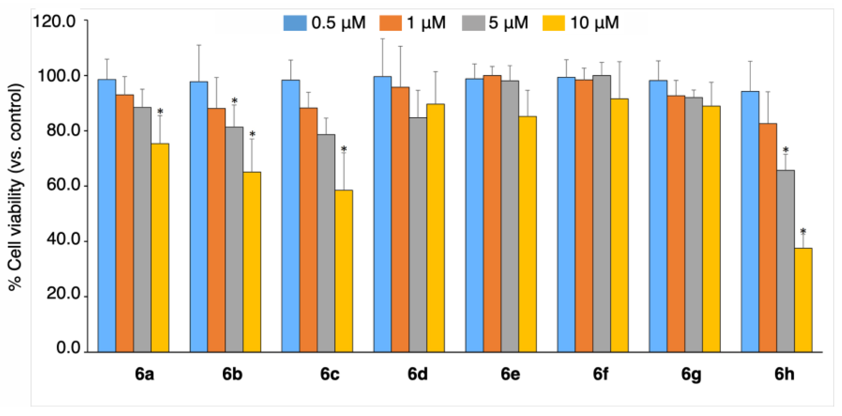 Ijms 26 08270 g010 Ijms 26 08270 g010
