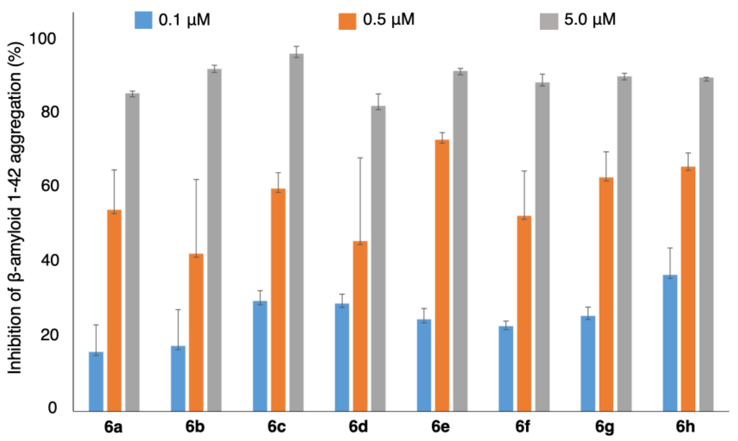 Ijms 26 08270 g011 Ijms 26 08270 g011