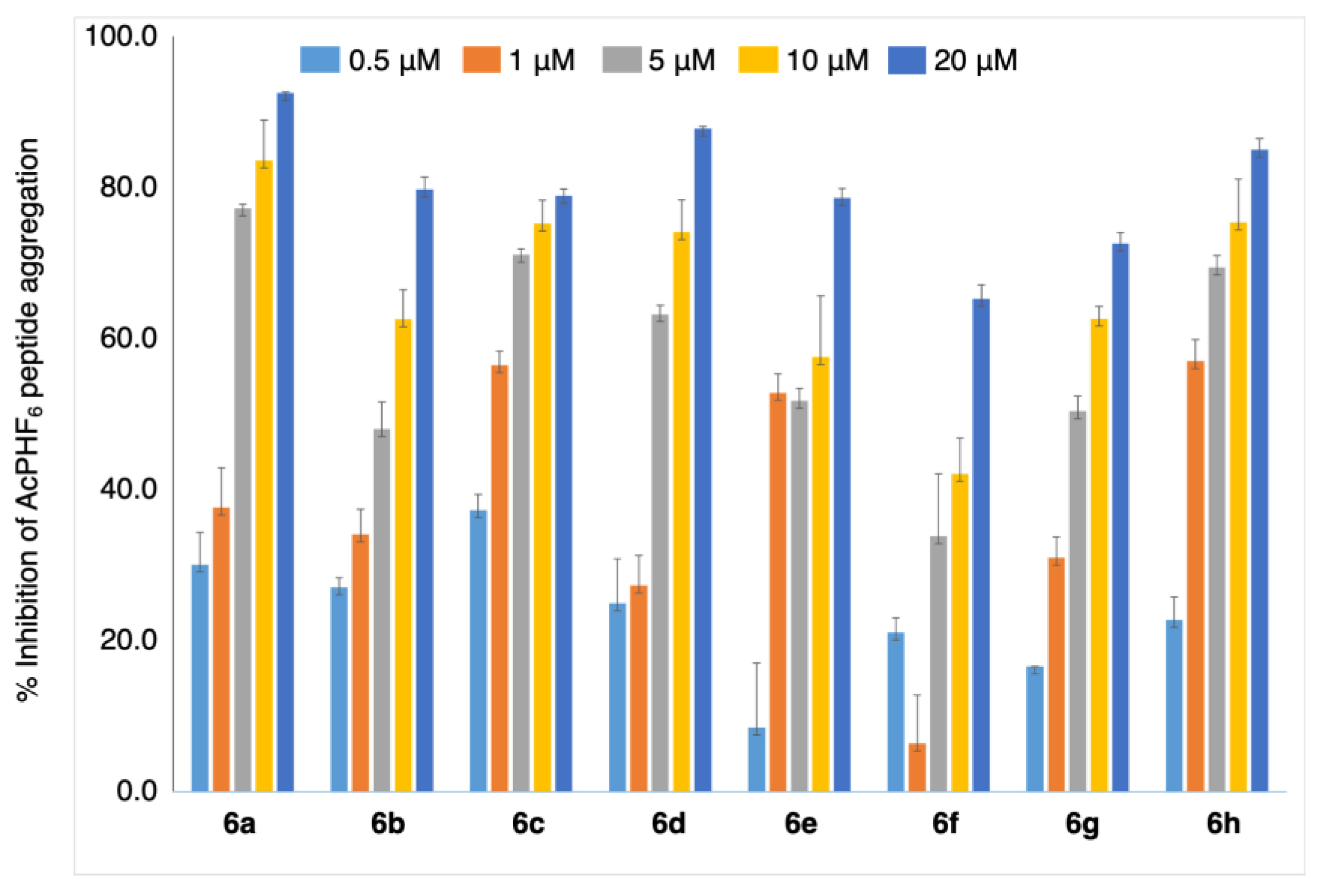 Ijms 26 08270 g012 Ijms 26 08270 g012