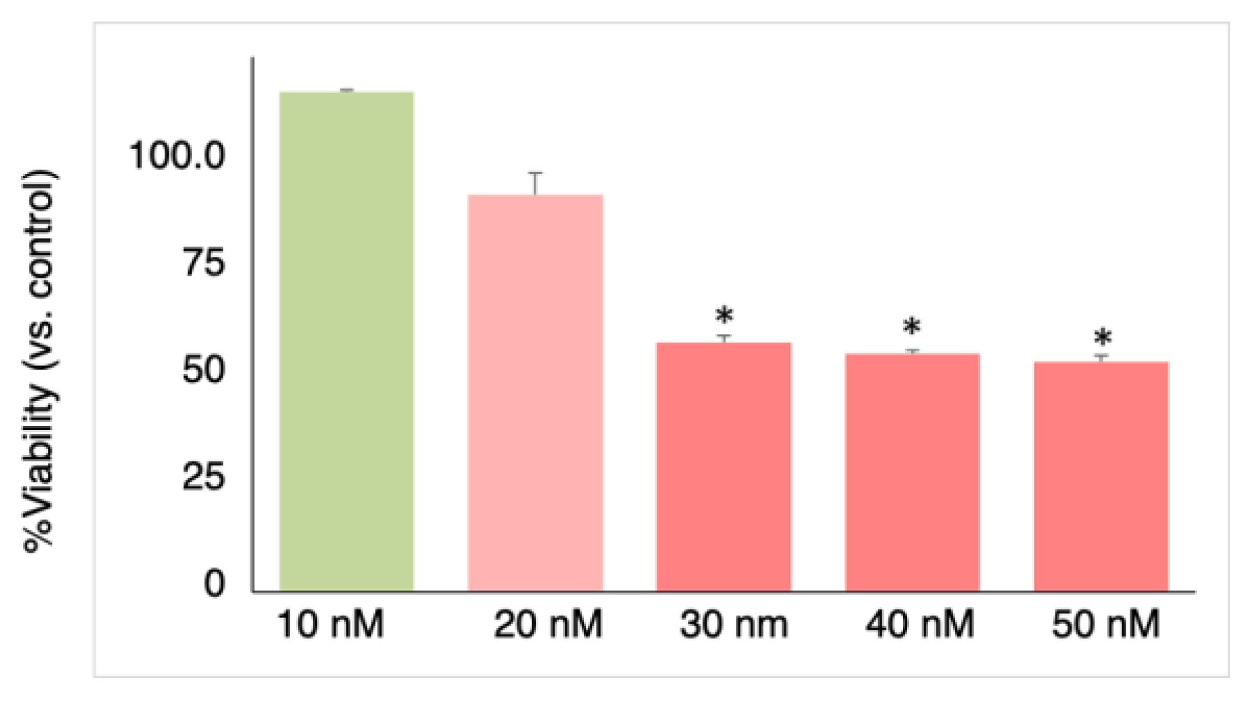 Ijms 26 08270 g013 Ijms 26 08270 g013